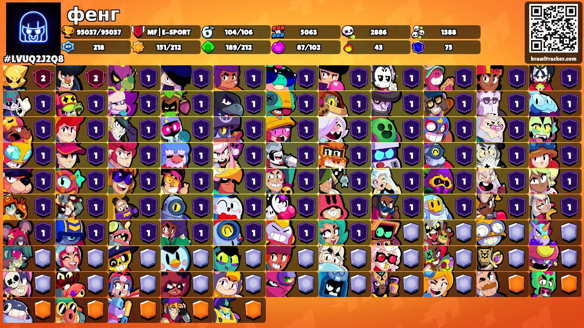 фенг's Ranks