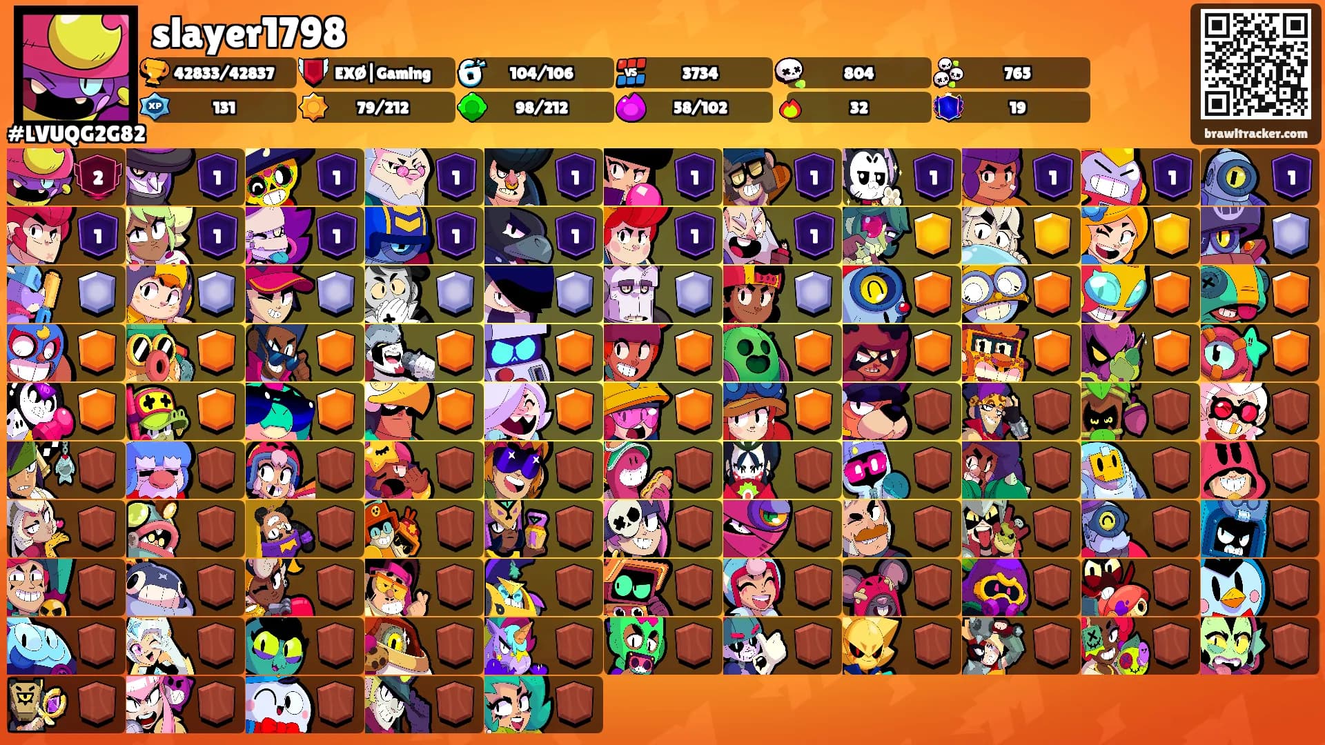 slayer1798's Ranks