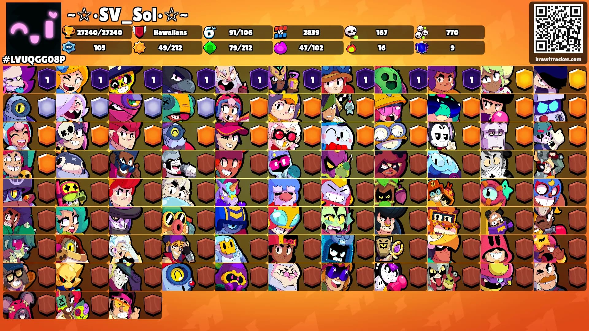 ~☆•SV_Sol•☆~'s Ranks