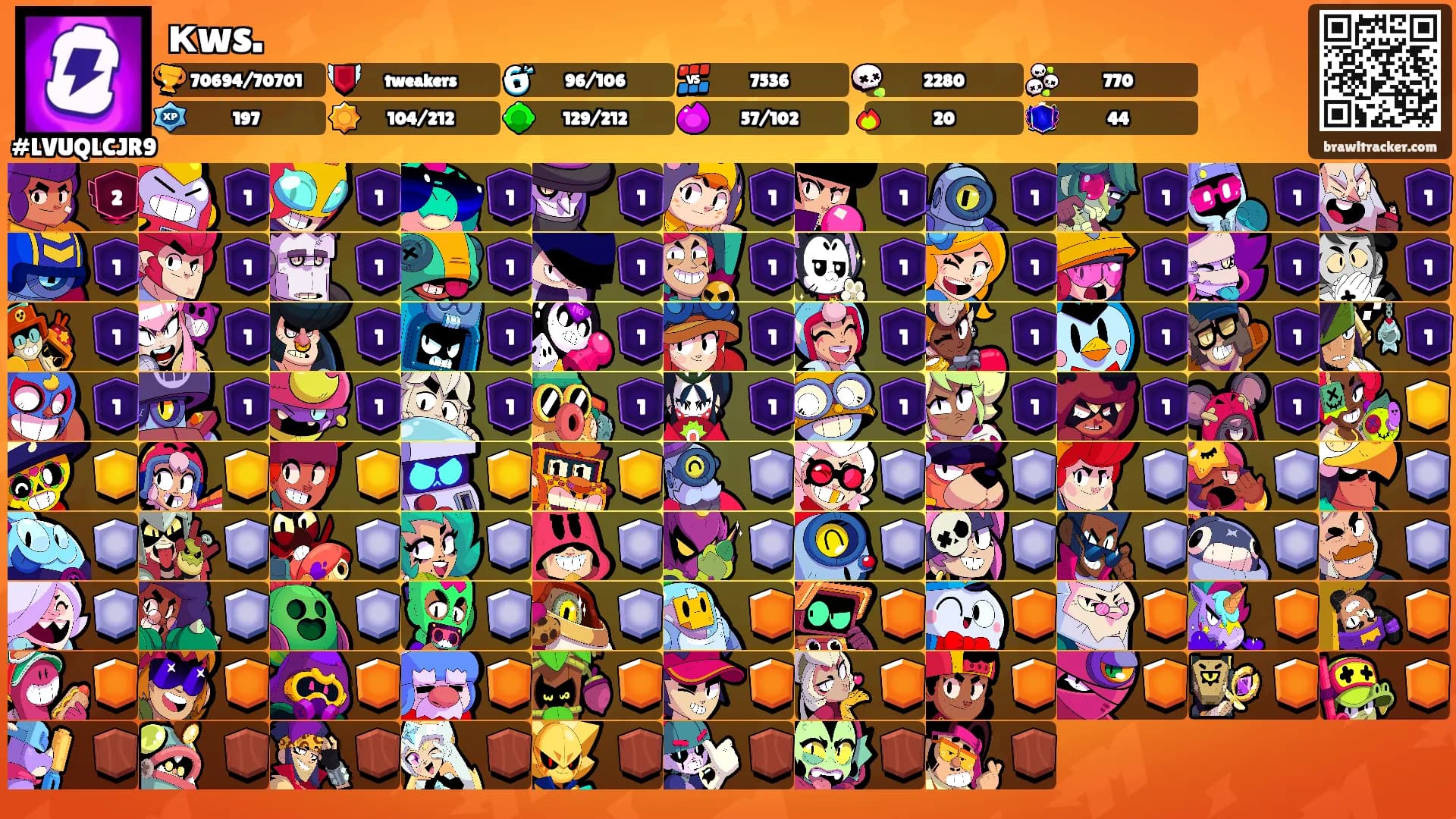 кws.'s Ranks