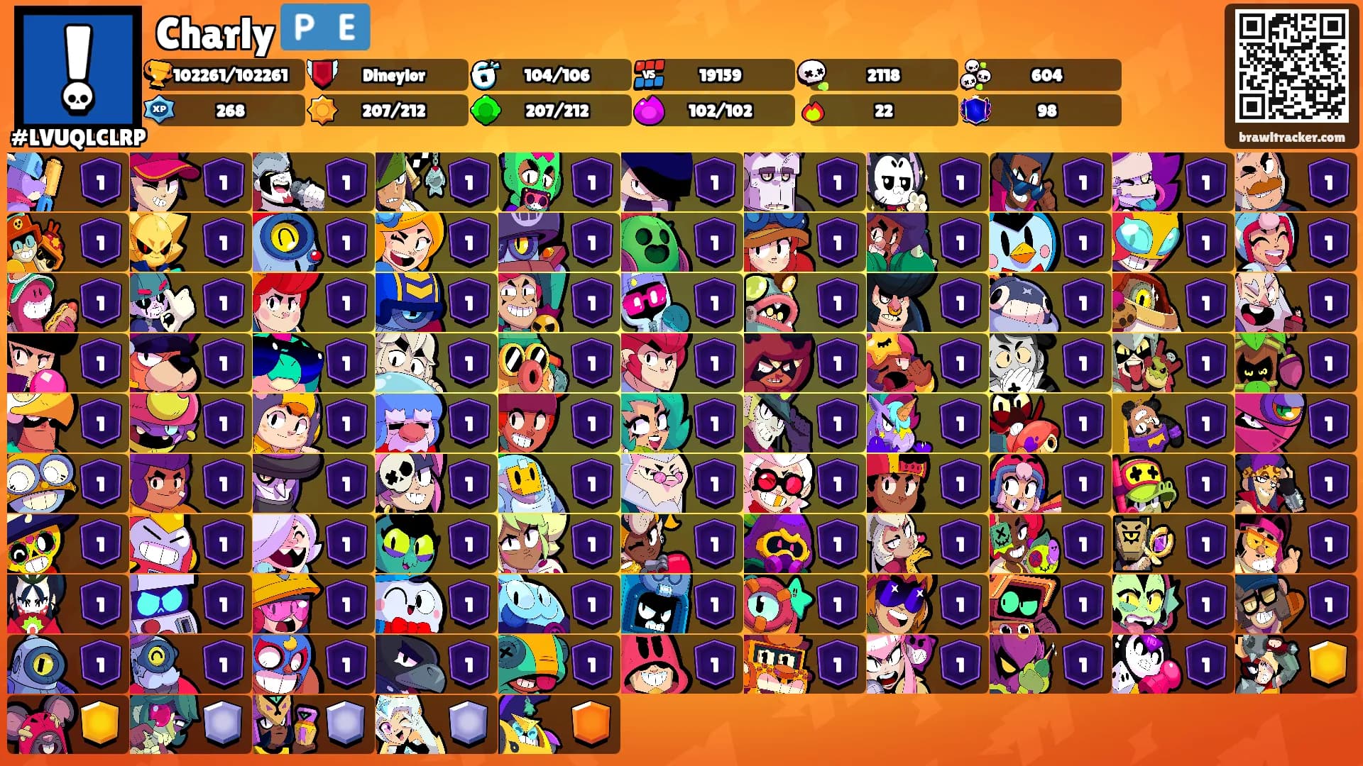 Charly 🇵🇪's Ranks