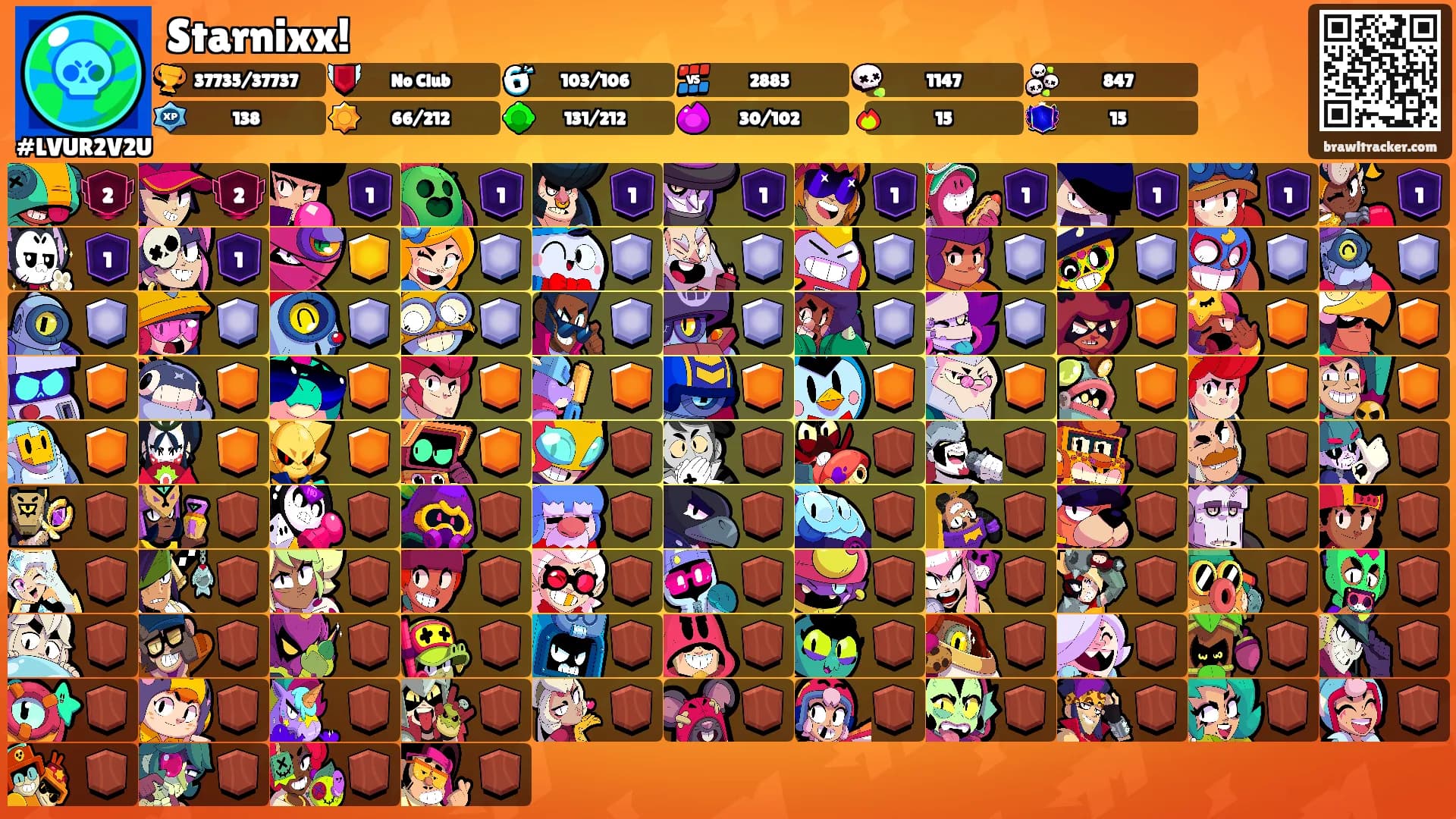 Starnixx!'s Ranks