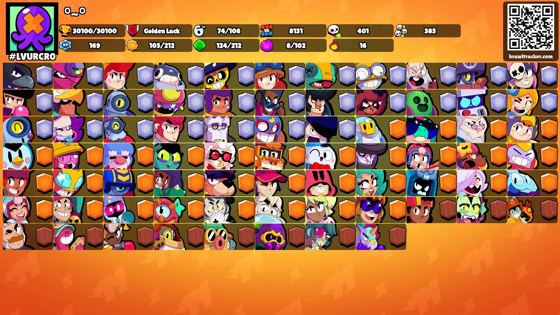 °~°'s Ranks