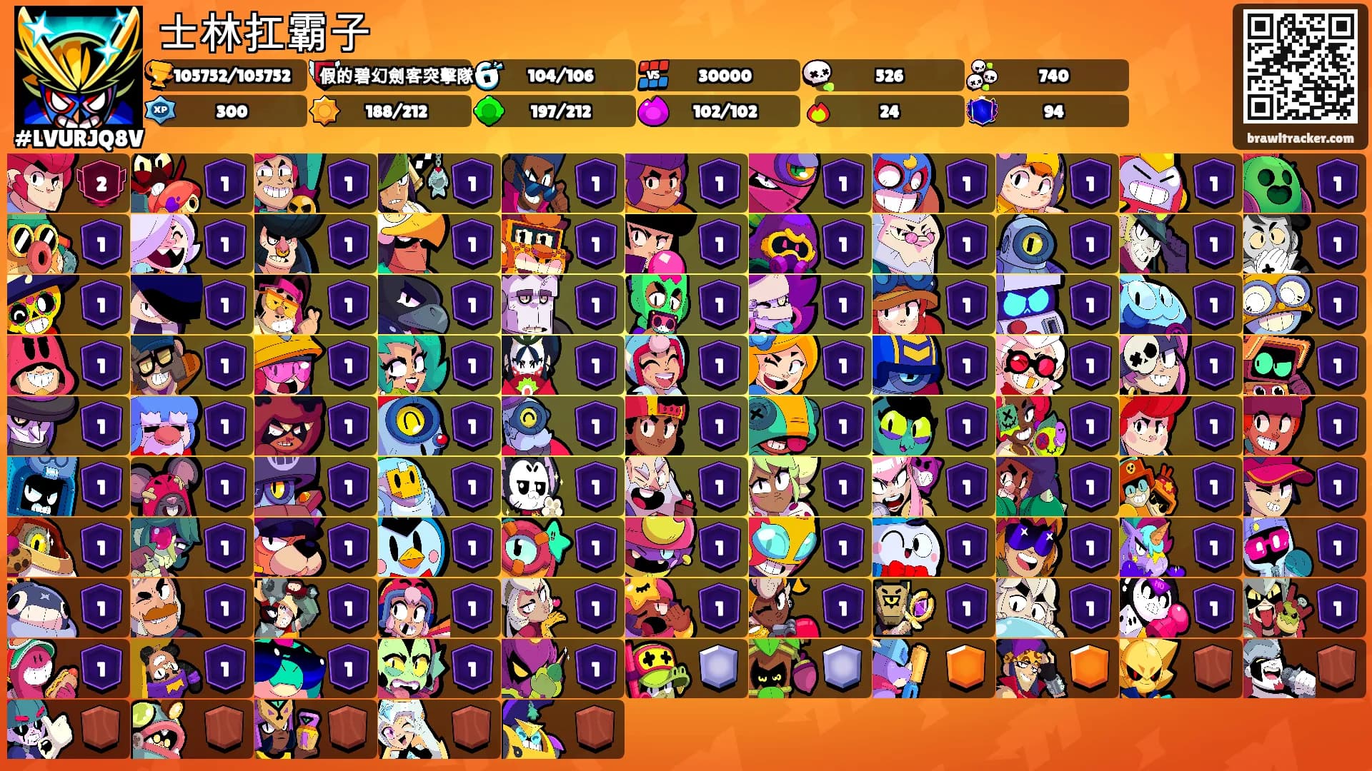士林扛霸子's Ranks