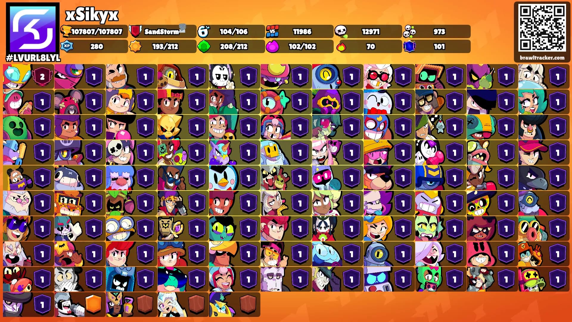 xSikyx's Ranks