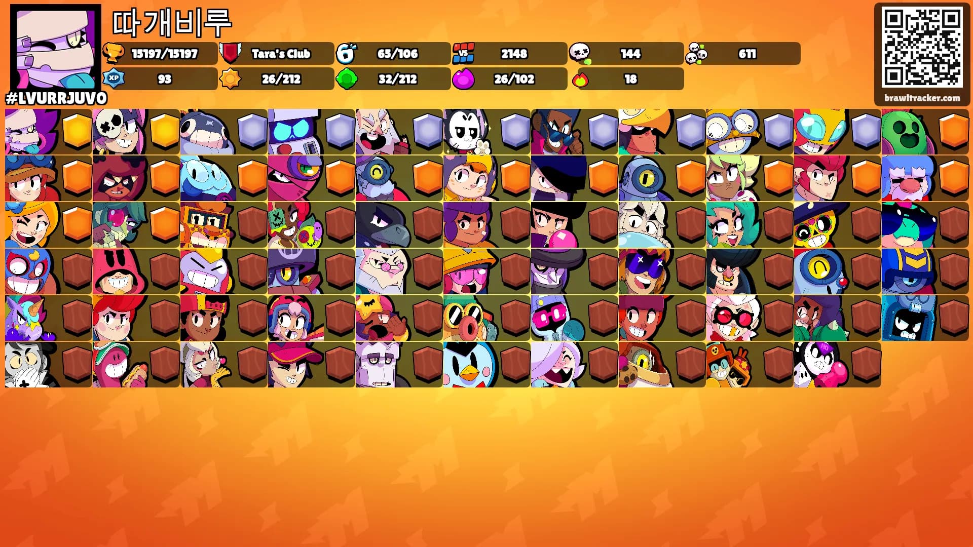 따개비루's Ranks