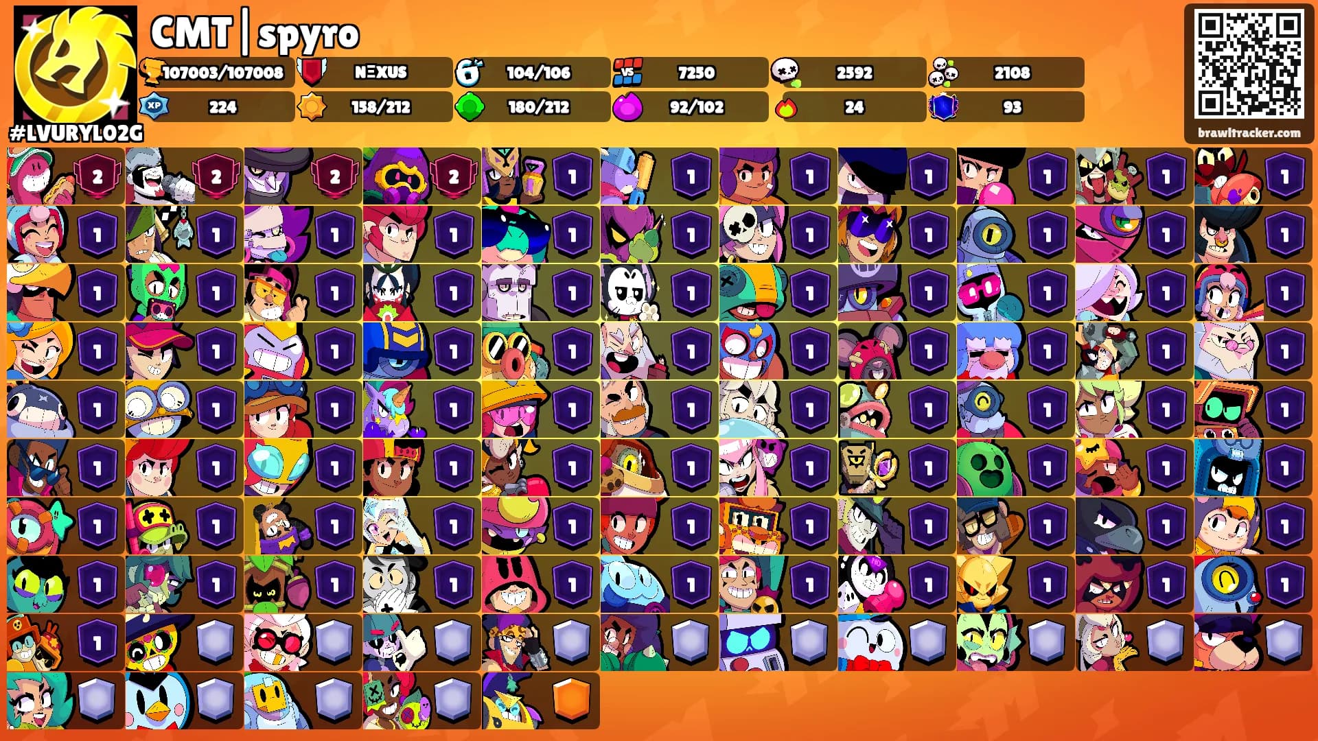 CMT|spyro's Ranks