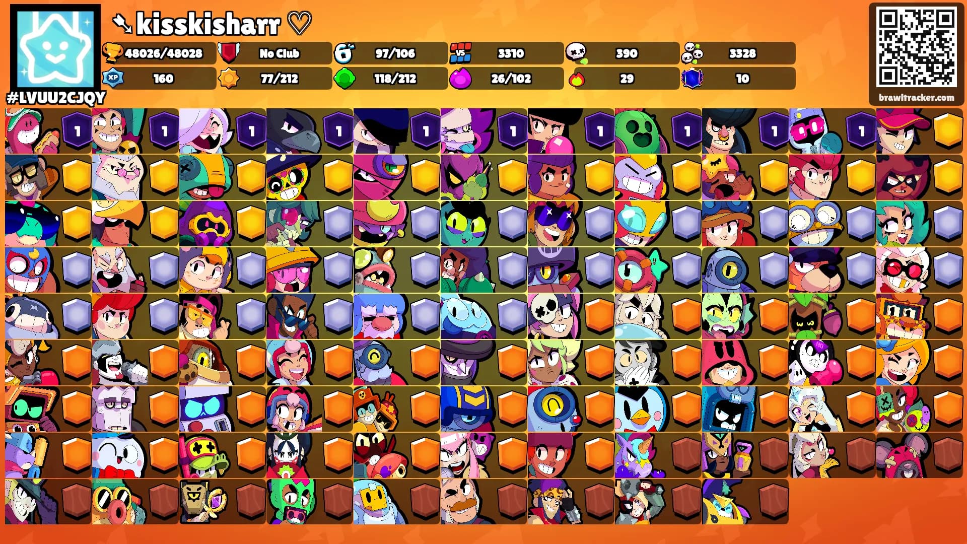 ➷kisskisharr ♡'s Ranks