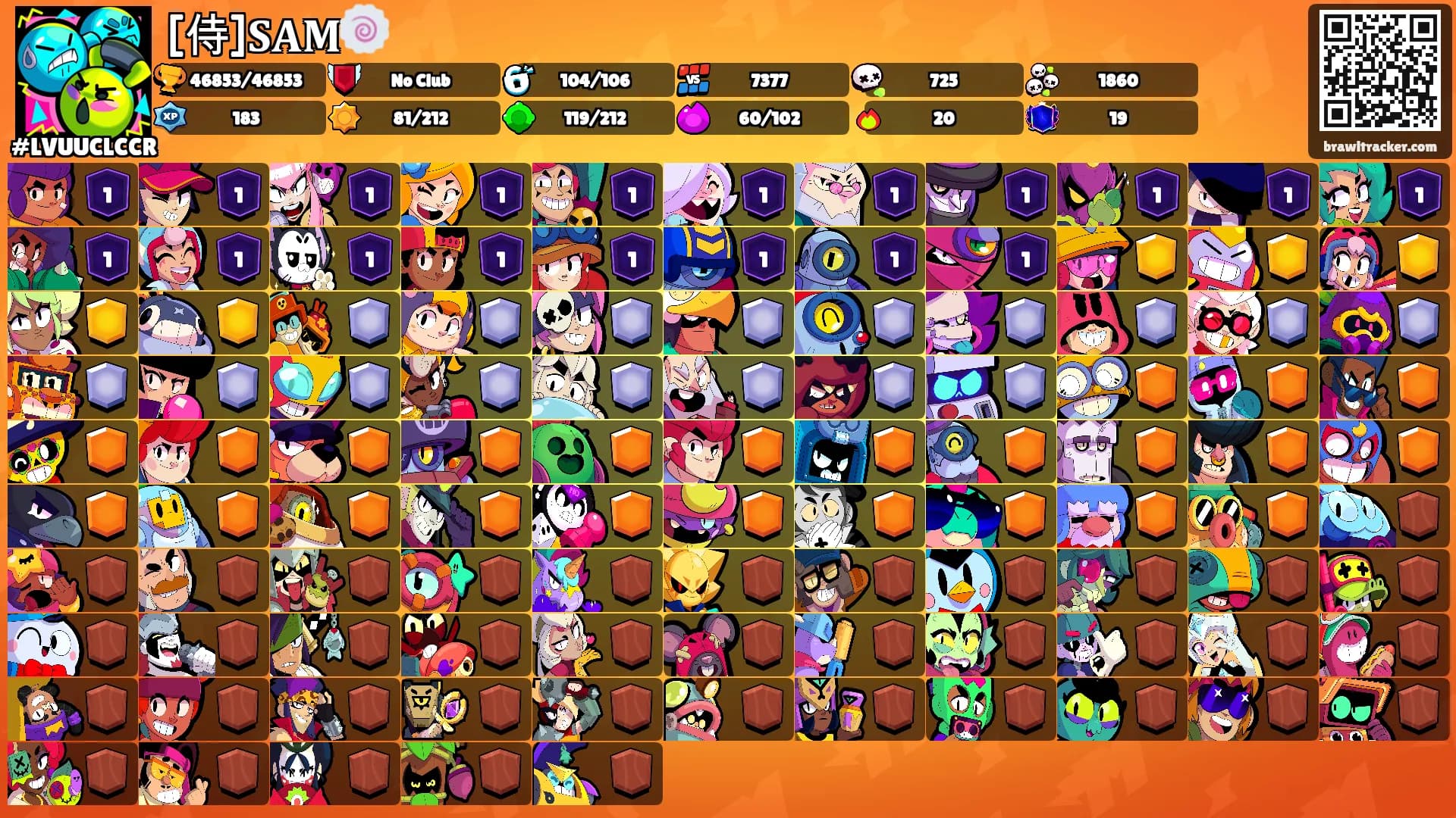 [侍]𝐒𝐀𝐌🍥's Ranks
