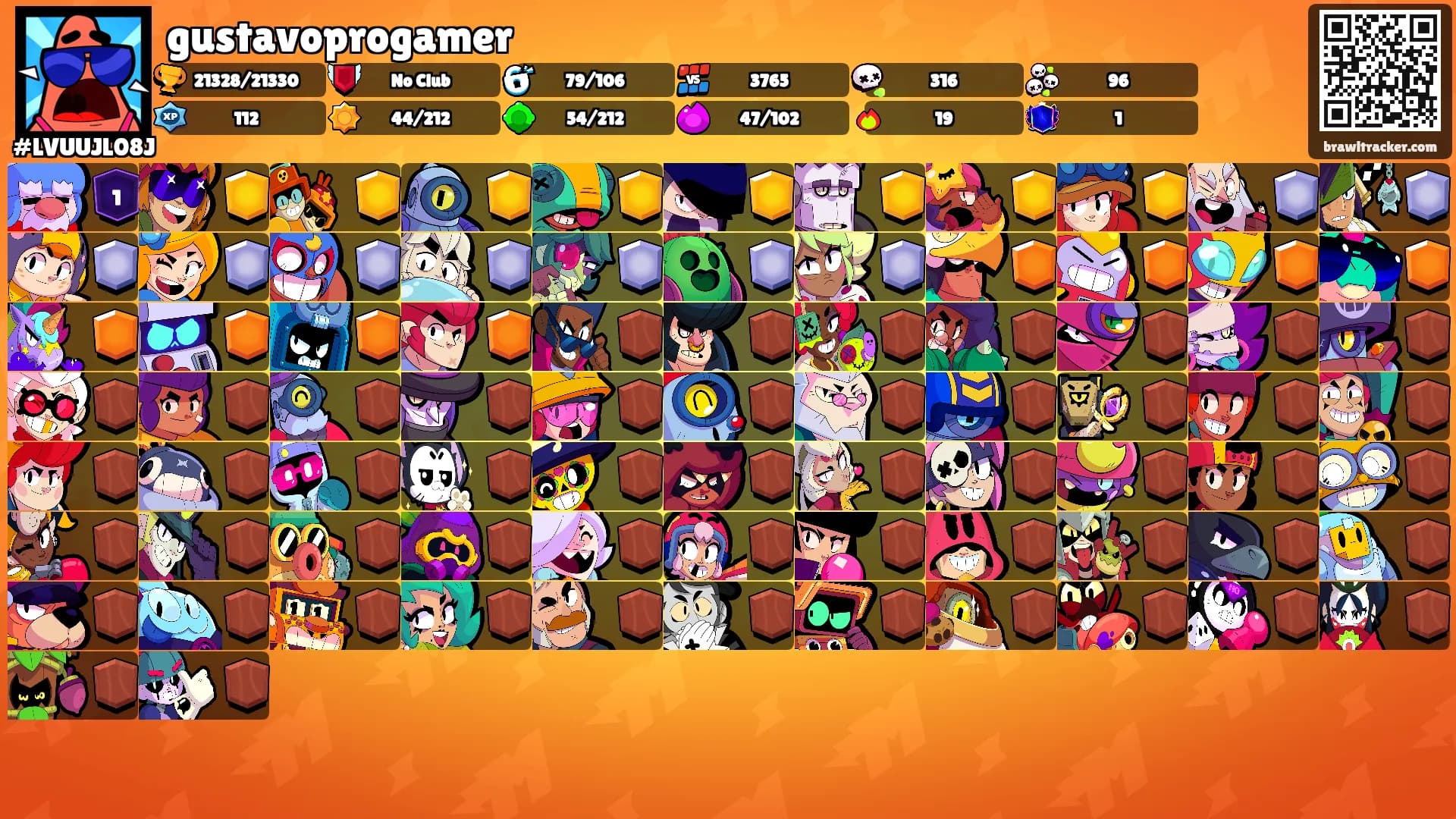gustavoprogamer's Ranks