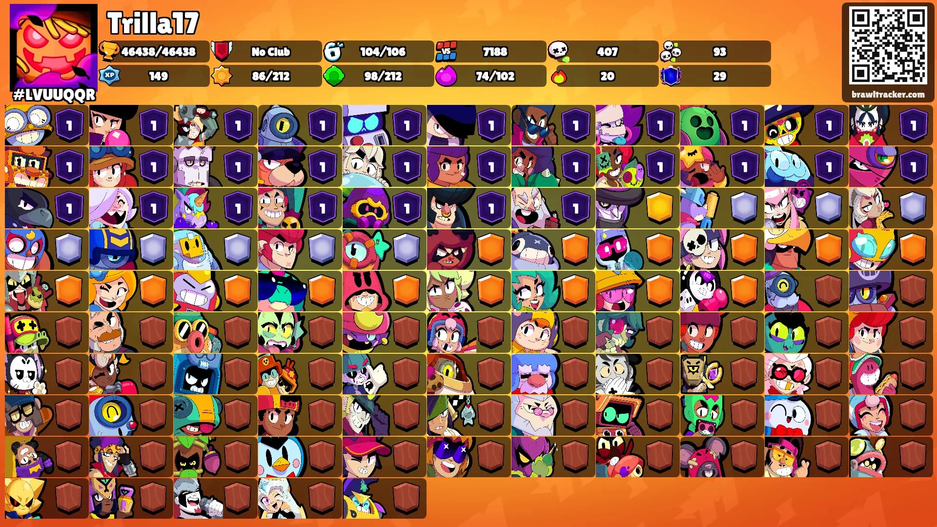 Trilla17's Ranks