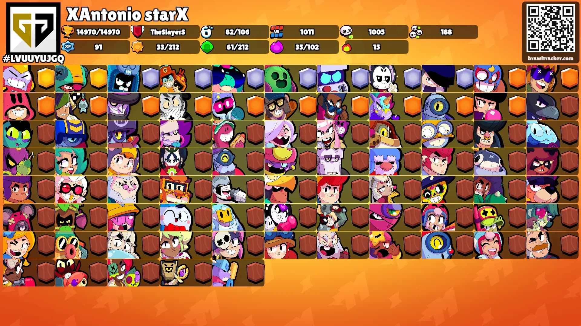 XAntonio starX's Ranks
