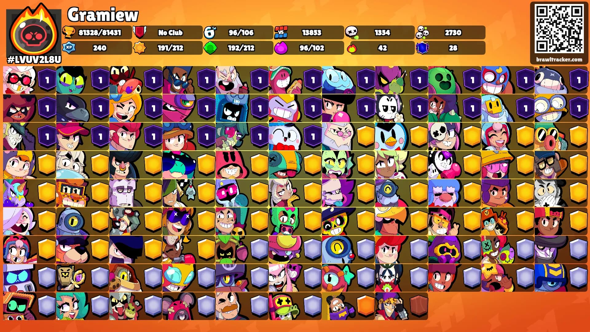 Gramiew's Ranks