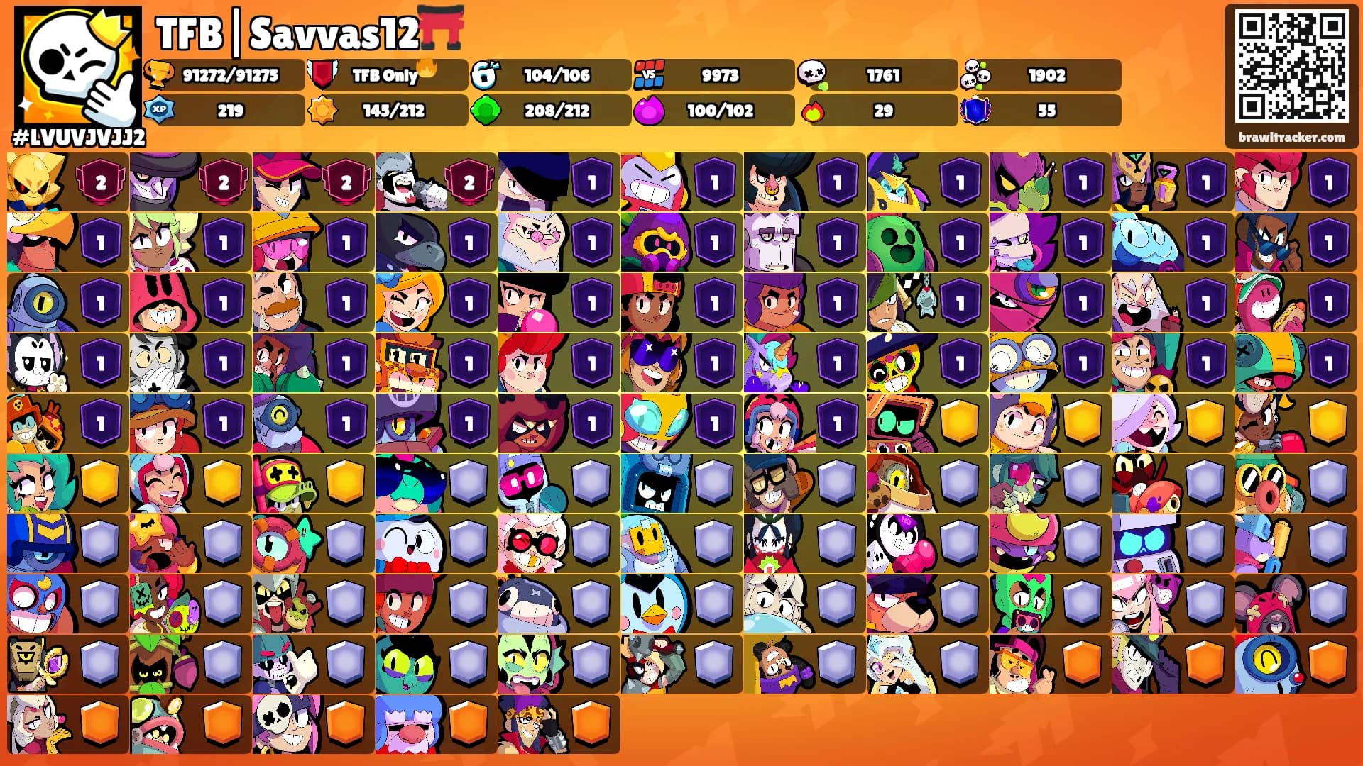 TFB|Savvas12⛩️'s Ranks