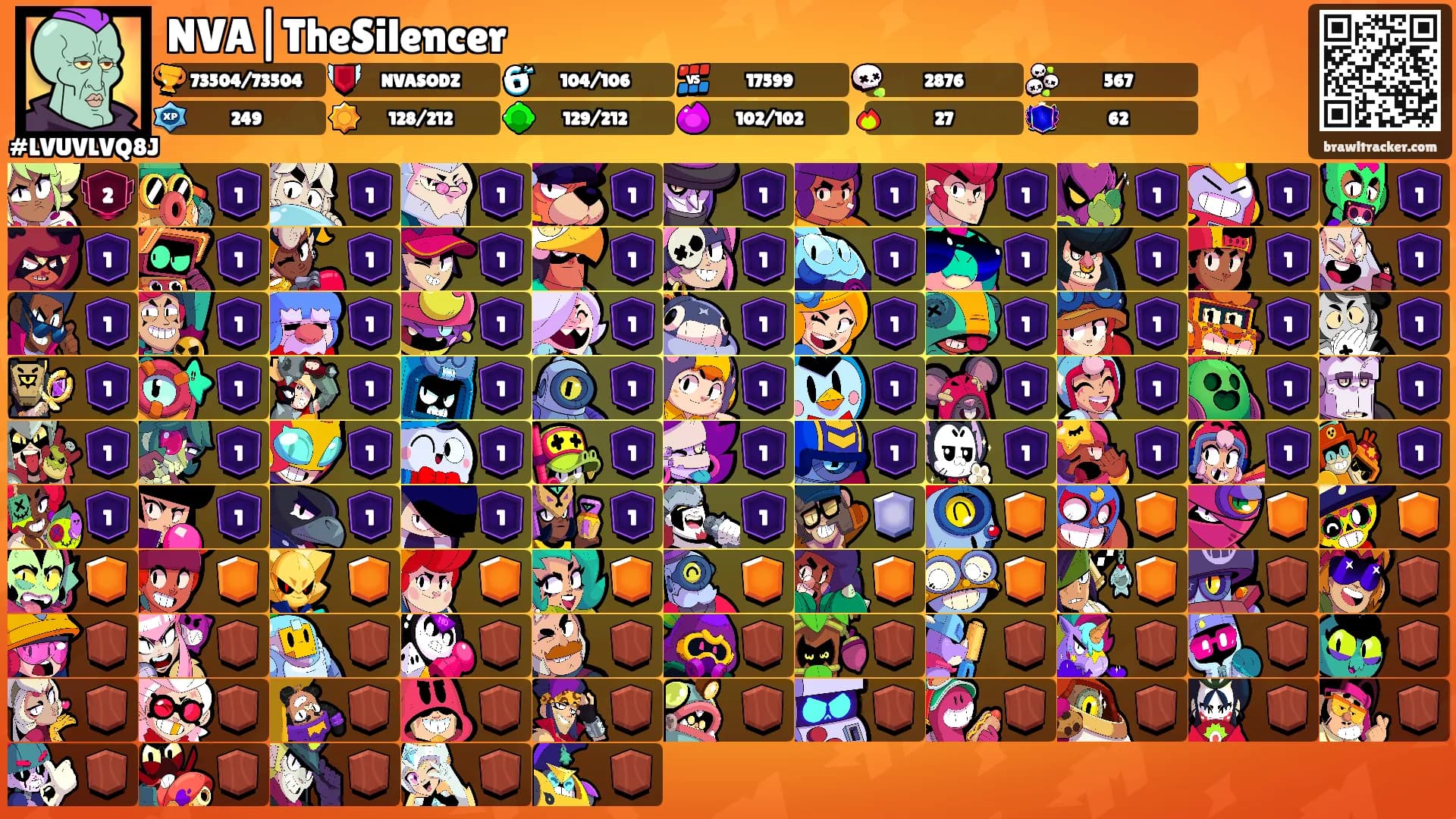 NVA|TheSilencer's Ranks