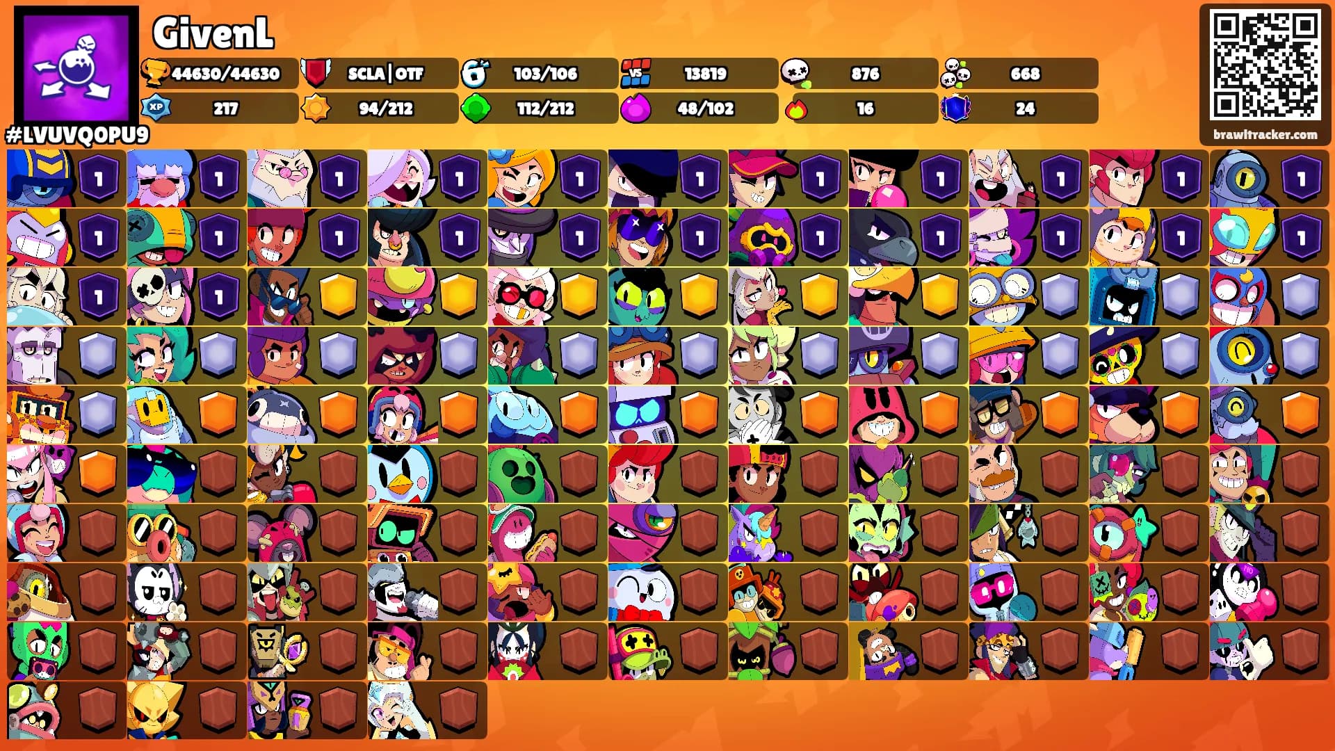 GivenL's Ranks