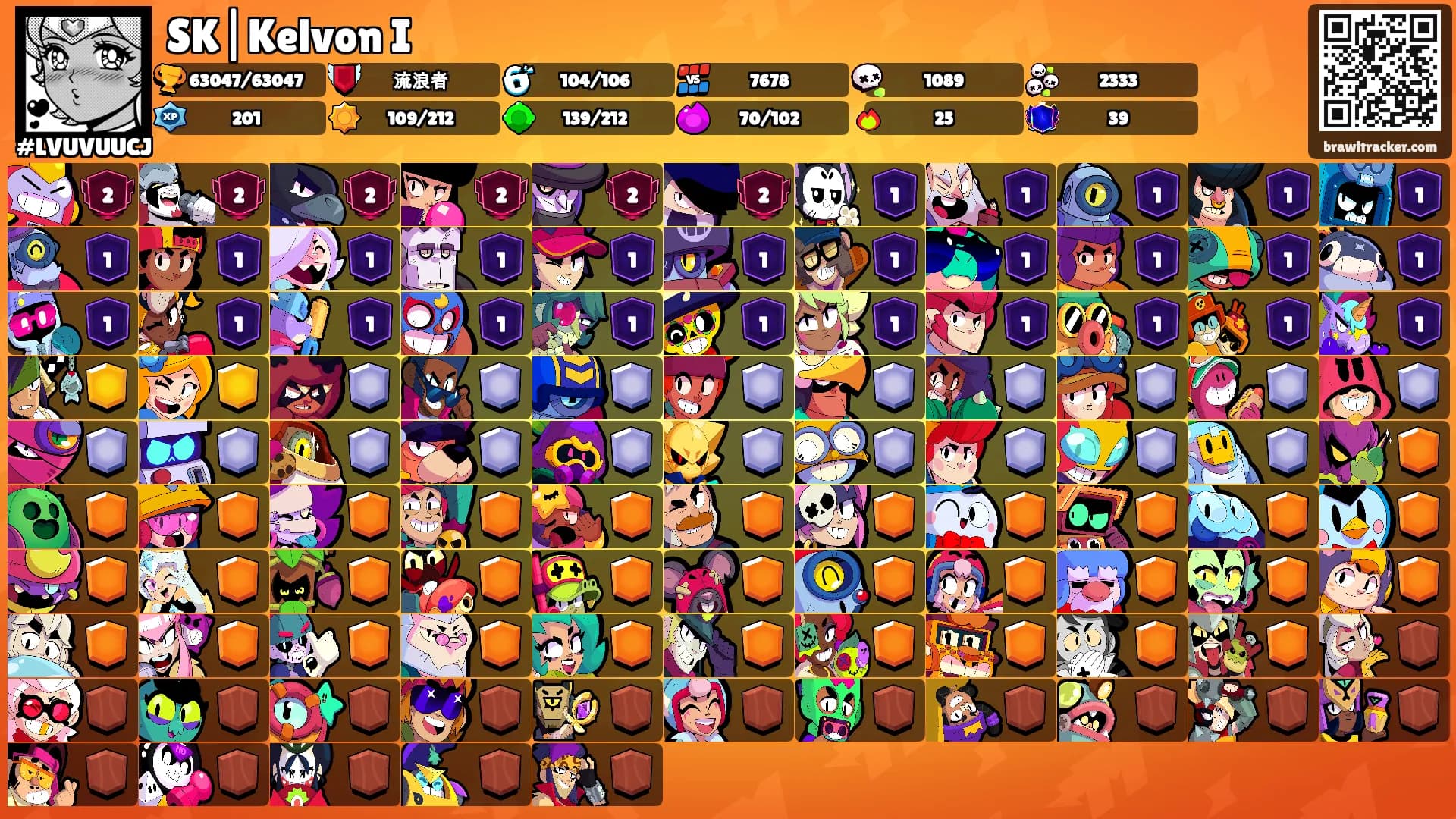 SK|Kelvon I's Ranks
