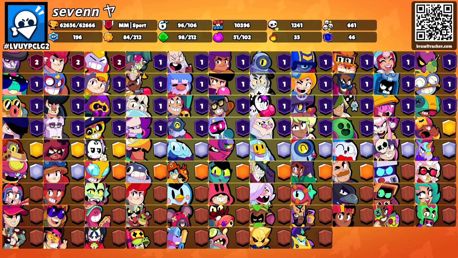 𝙨𝙚𝙫𝙚𝙣𝙣 ヤ's Ranks