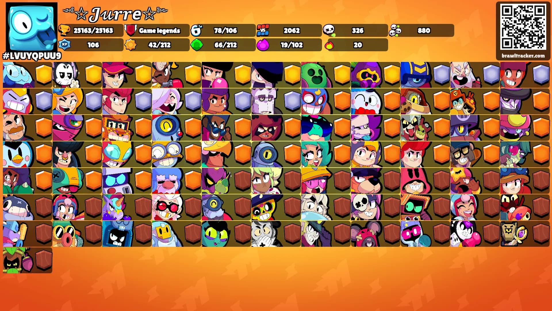 ༺☆𝓙𝓊𝒓𝒓𝙚☆༻'s Ranks