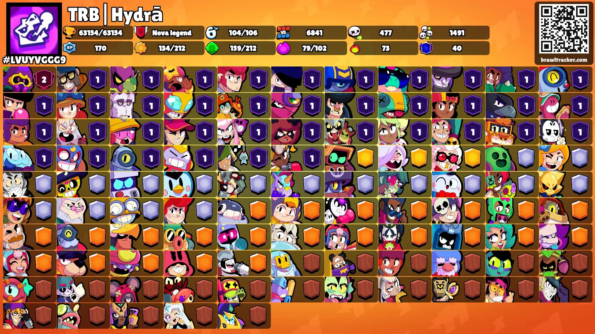 TRB|Hydrā's Ranks