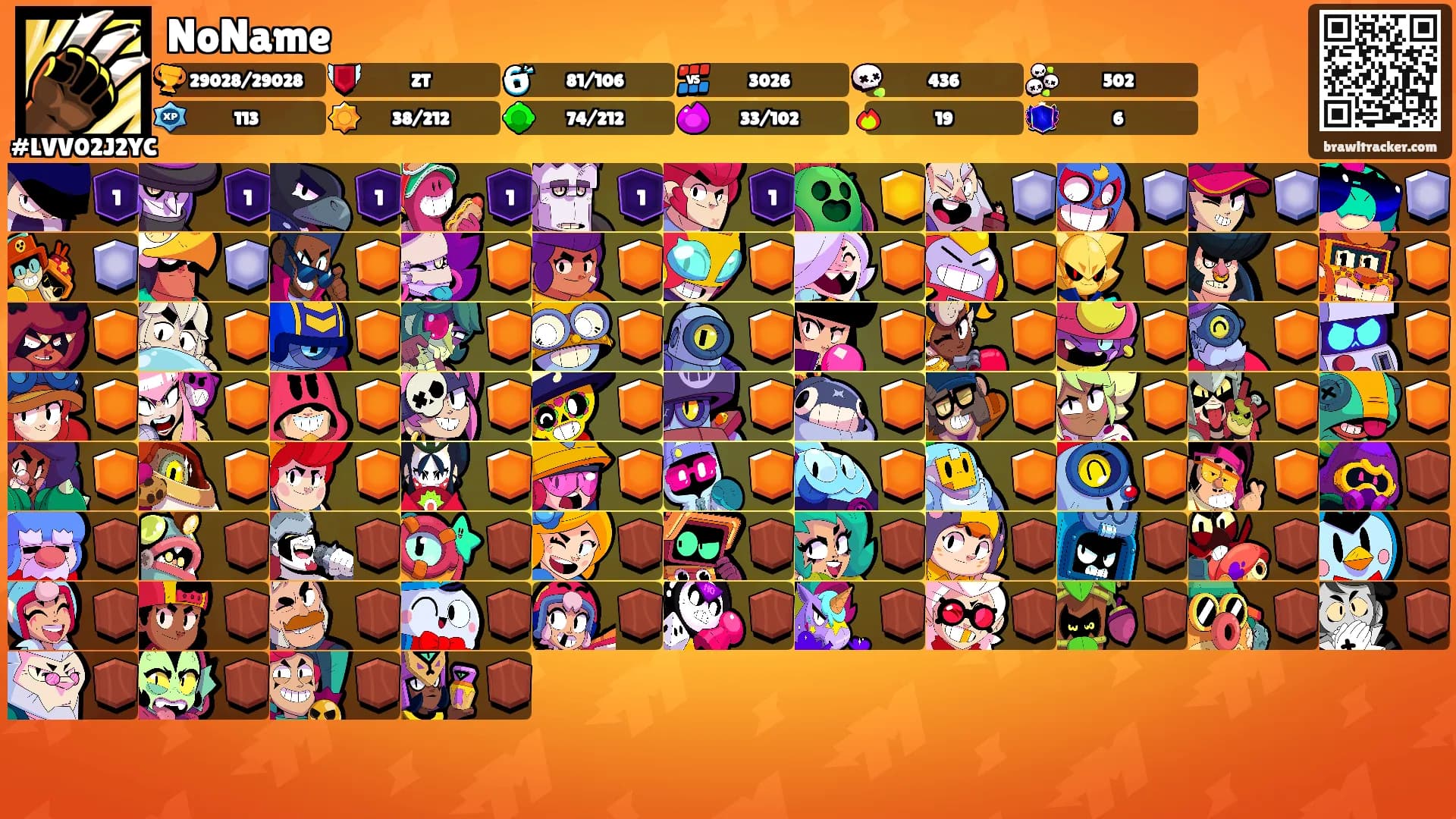 NoName's Ranks