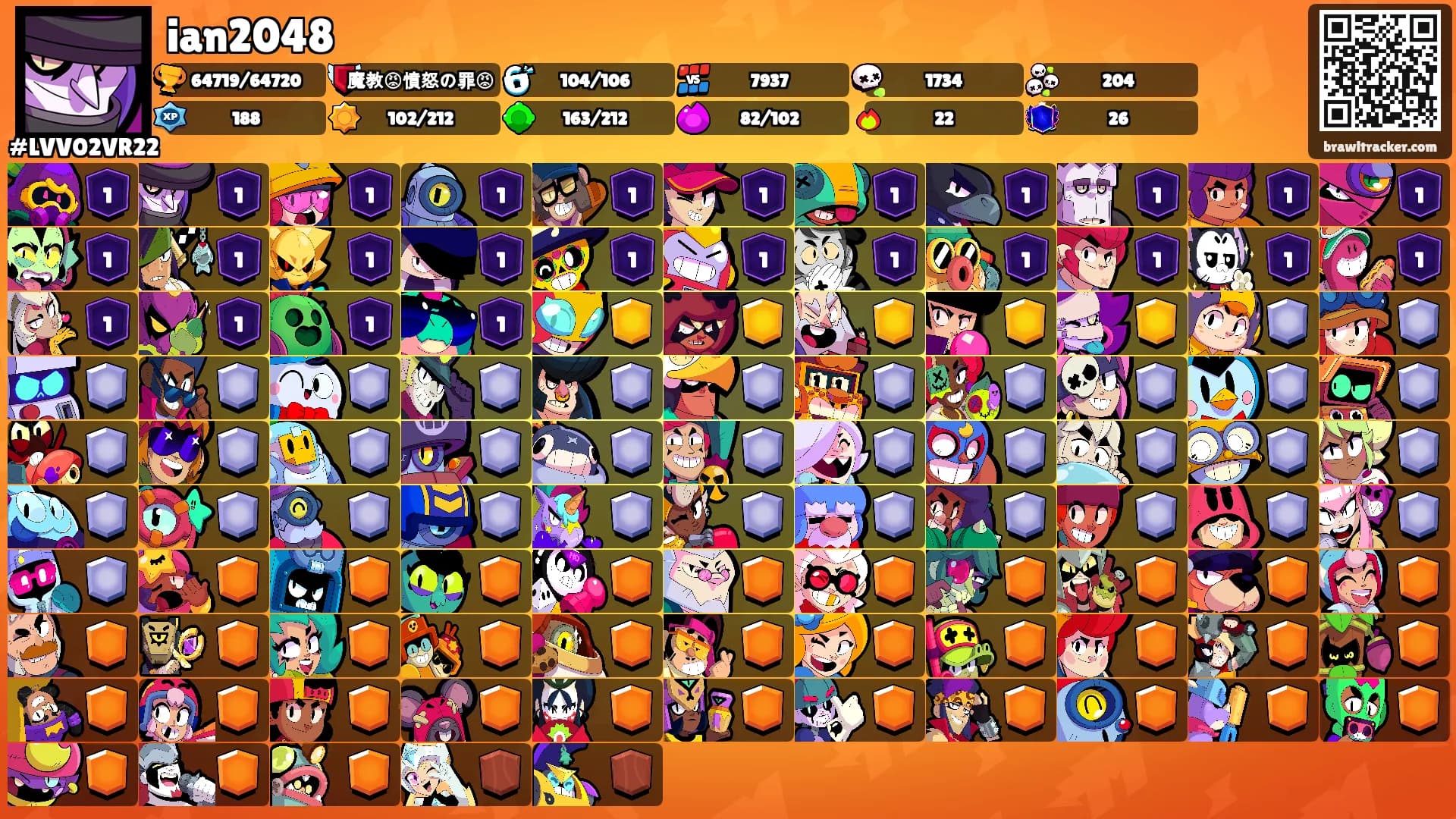 ian2048's Ranks
