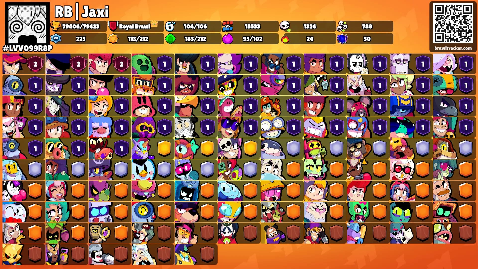 RB|Jaxi's Ranks