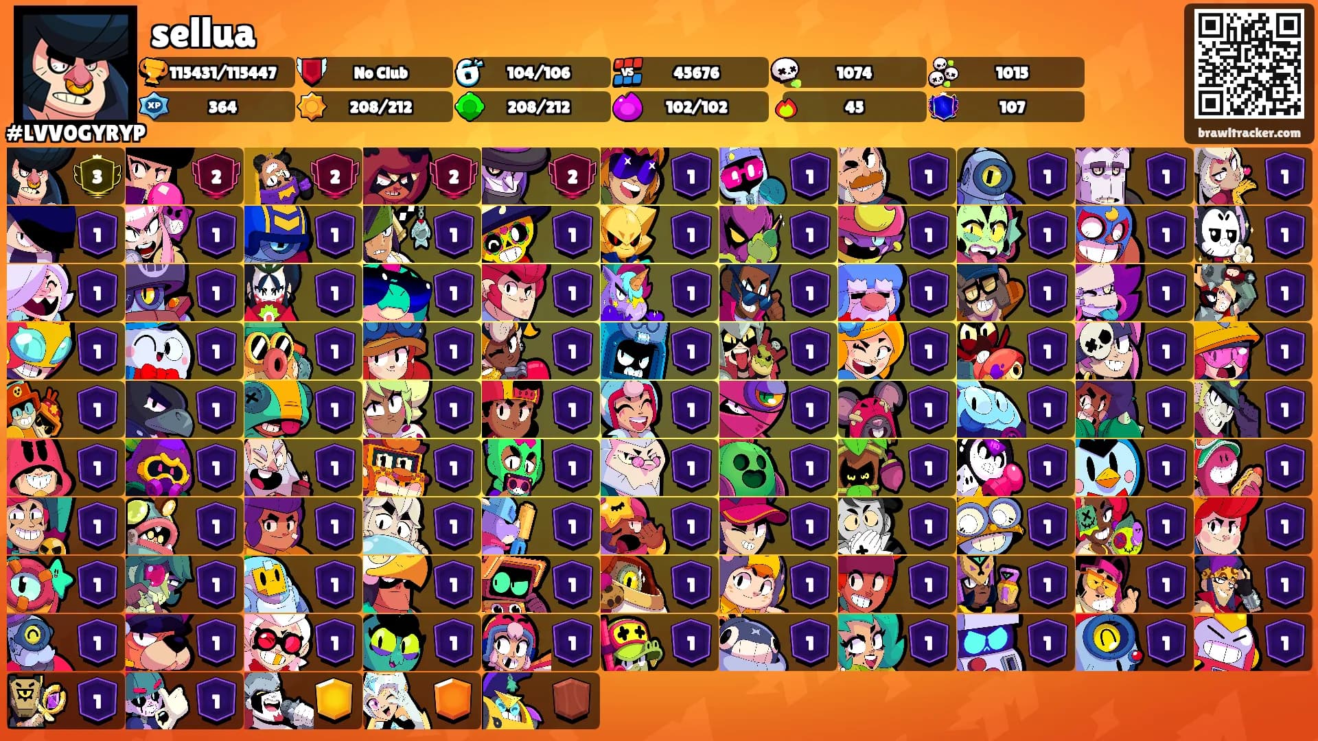 sellua's Ranks