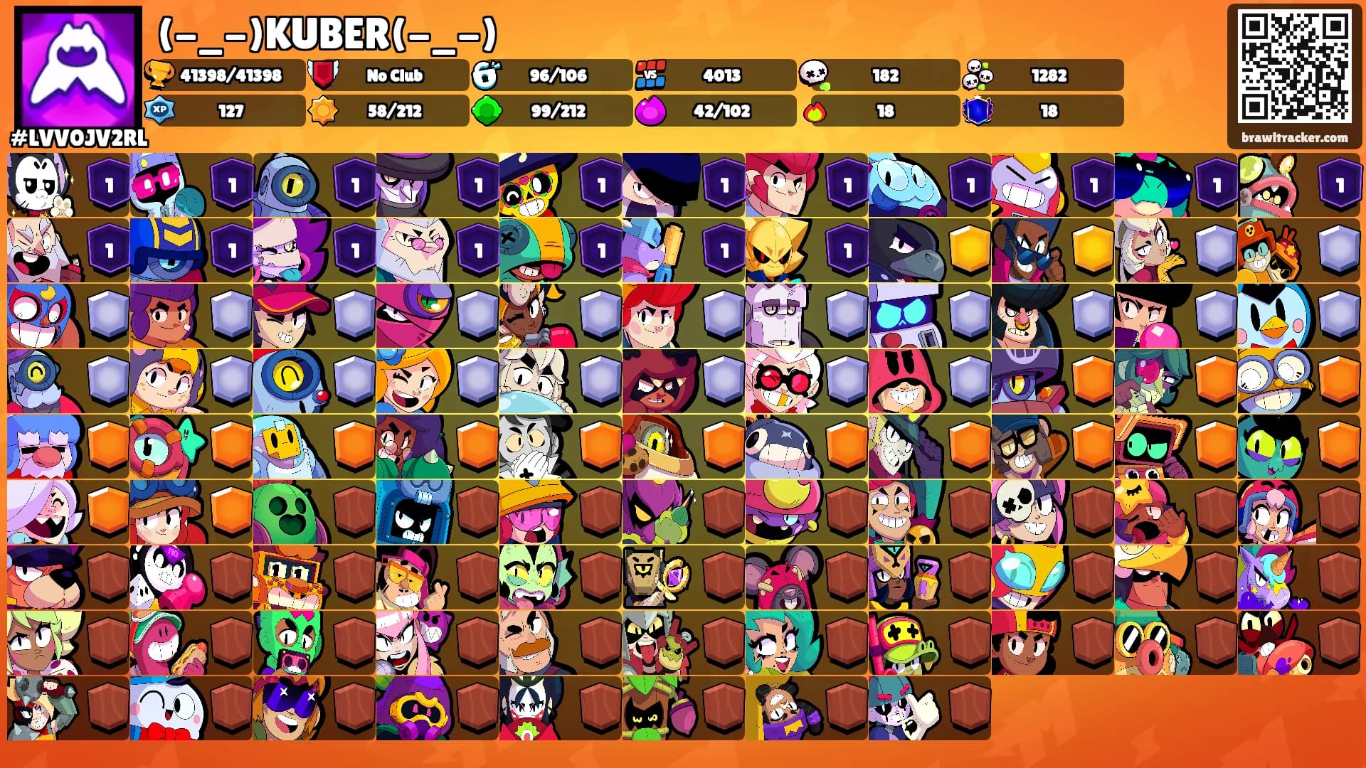(-_-)KUBER(-_-)'s Ranks