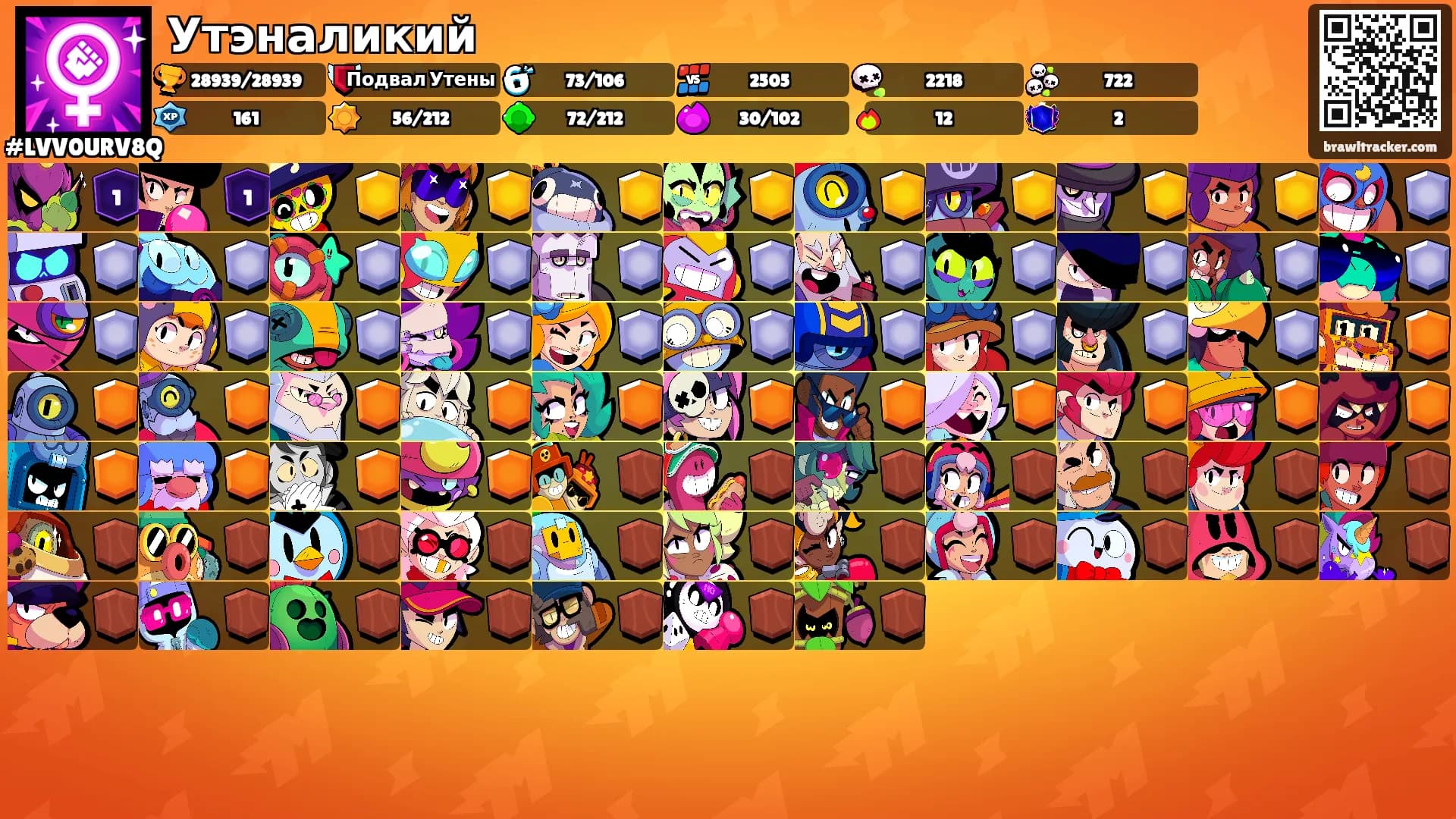 Утэналикий's Ranks