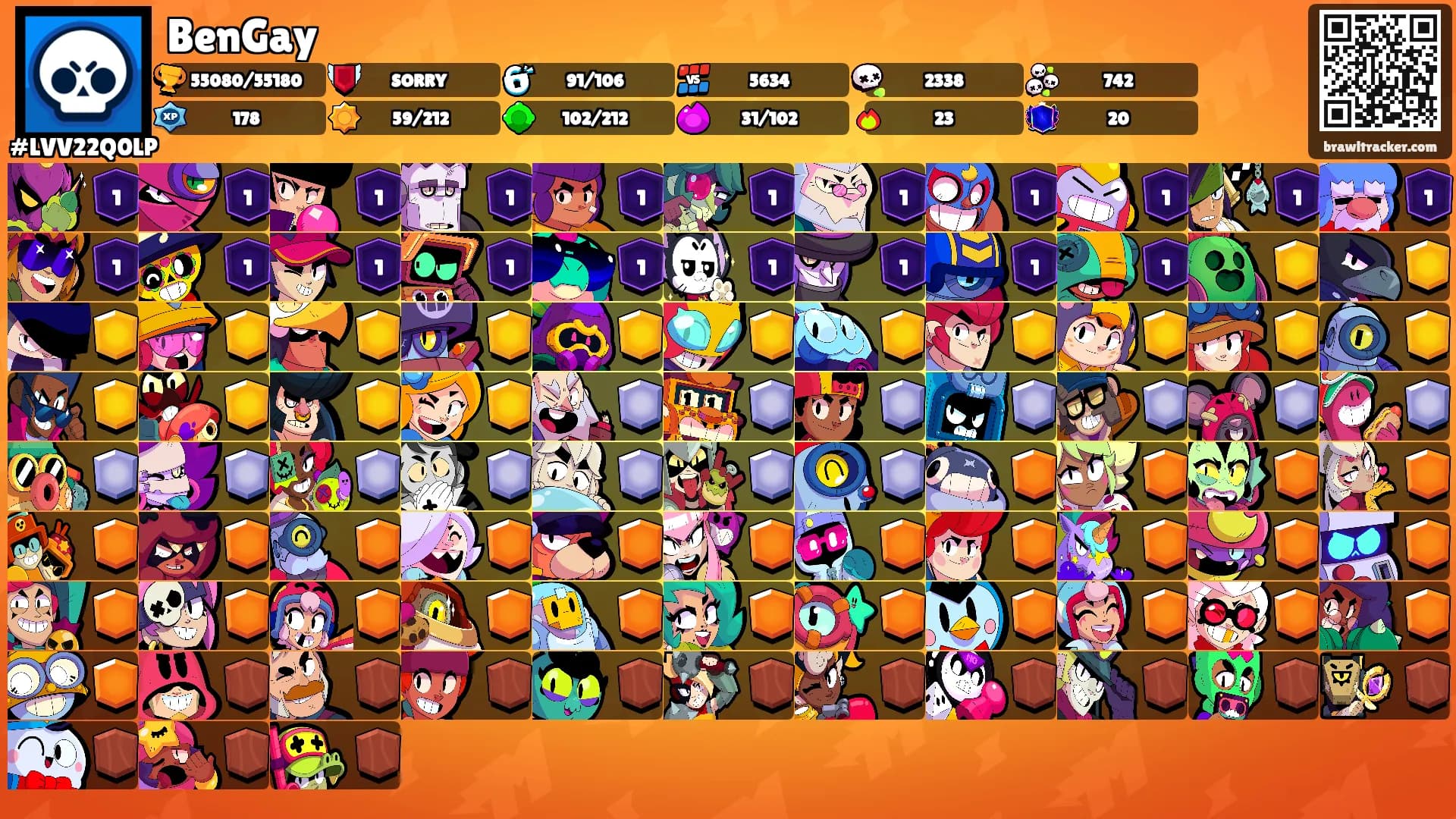BenGay's Ranks