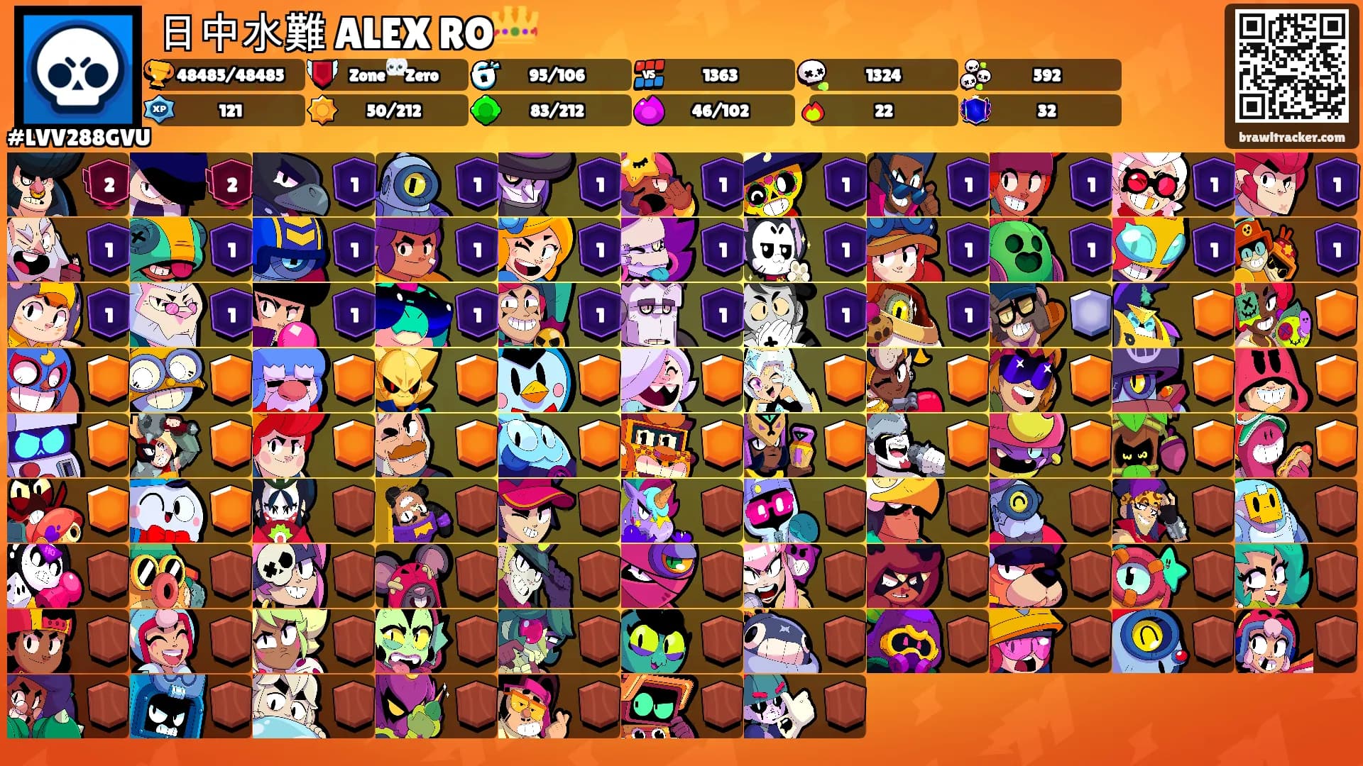 日中水難 ALEX RO👑's Ranks