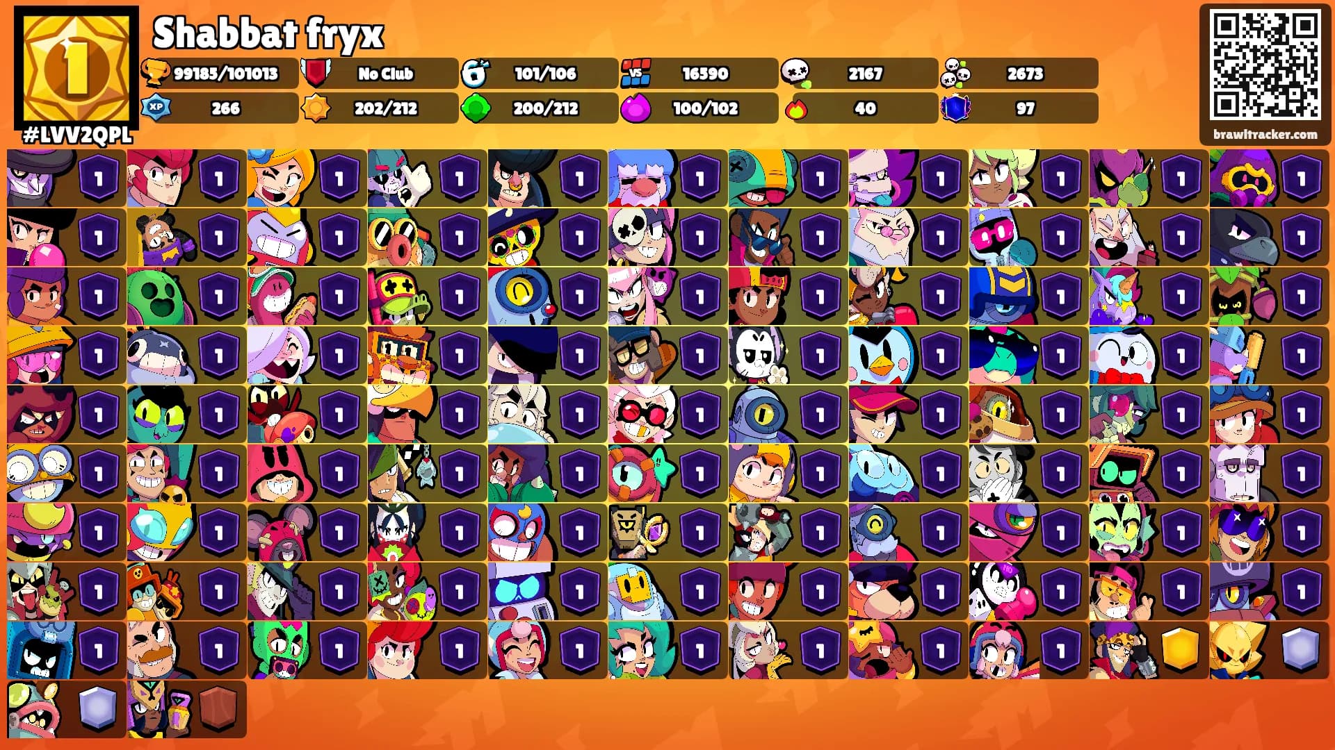 Shabbat fryx's Ranks