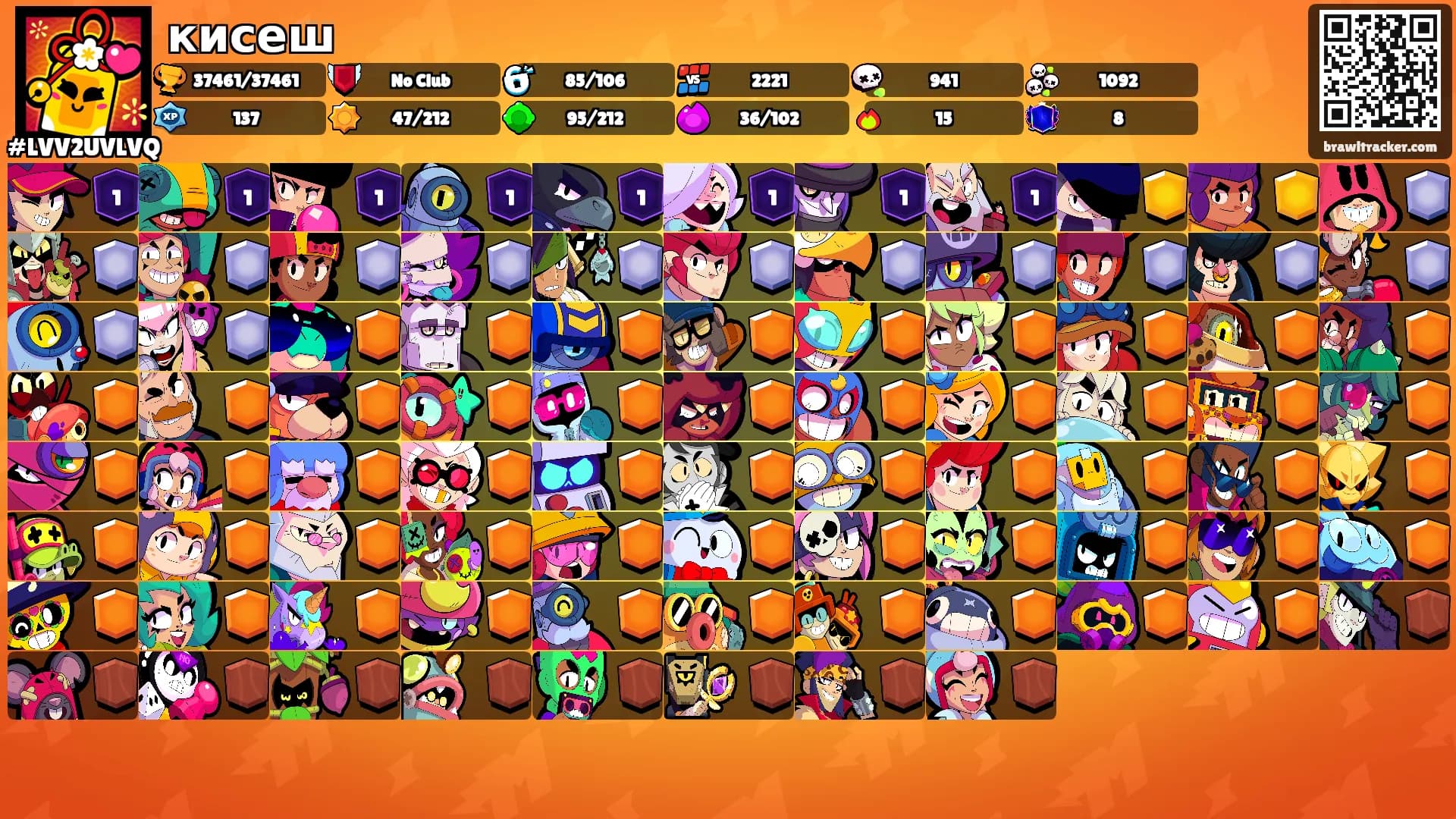 кисеш's Ranks