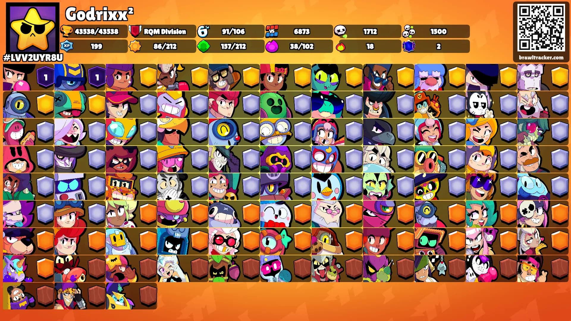 Godrixx²'s Ranks