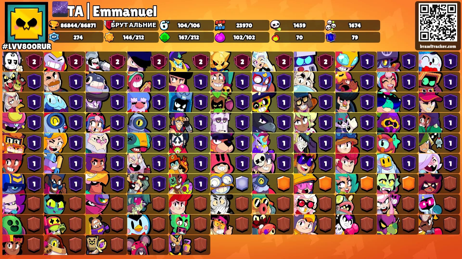 🌌TA|Emmanuel's Ranks