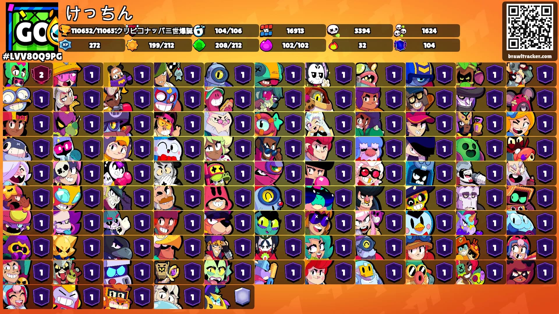 けっちん's Ranks