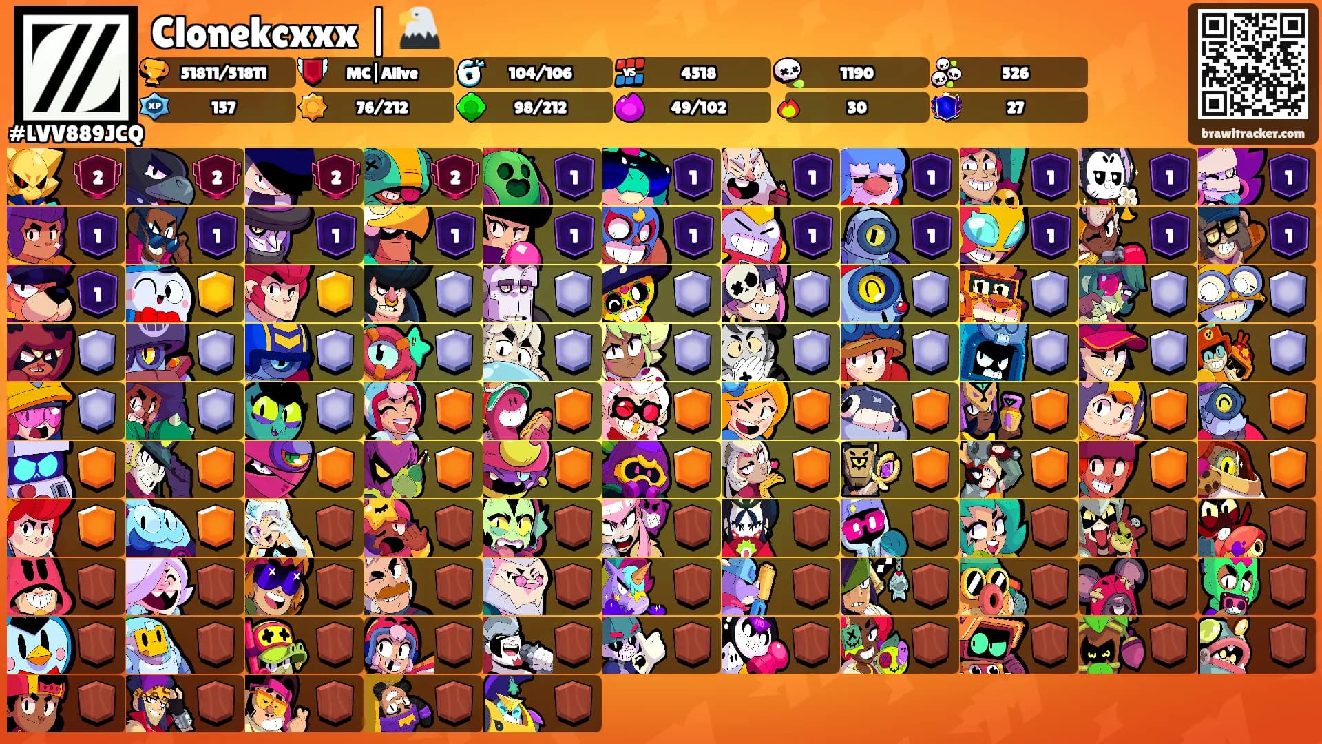 Clonekcxxx | 🦅's Ranks