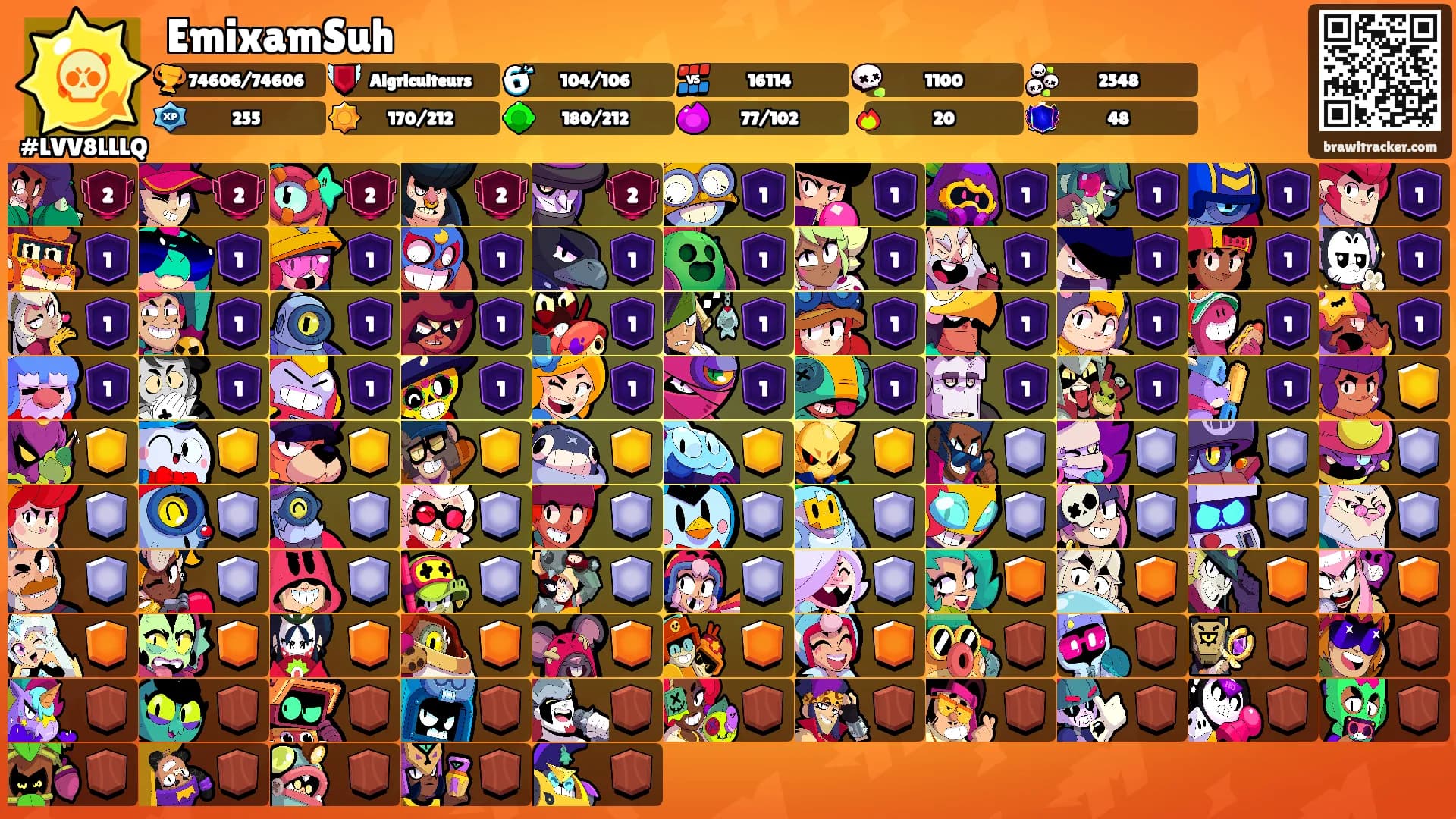EmixamSuh's Ranks