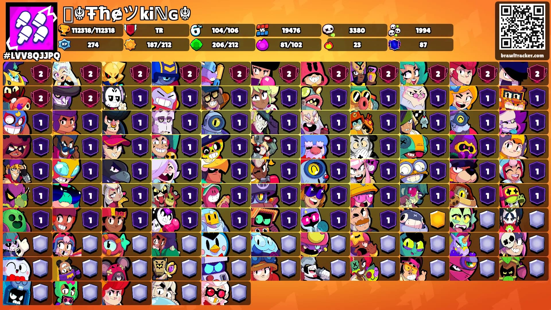 ꧁☬Ŧħɇツkiℕɢ☬꧂'s Ranks