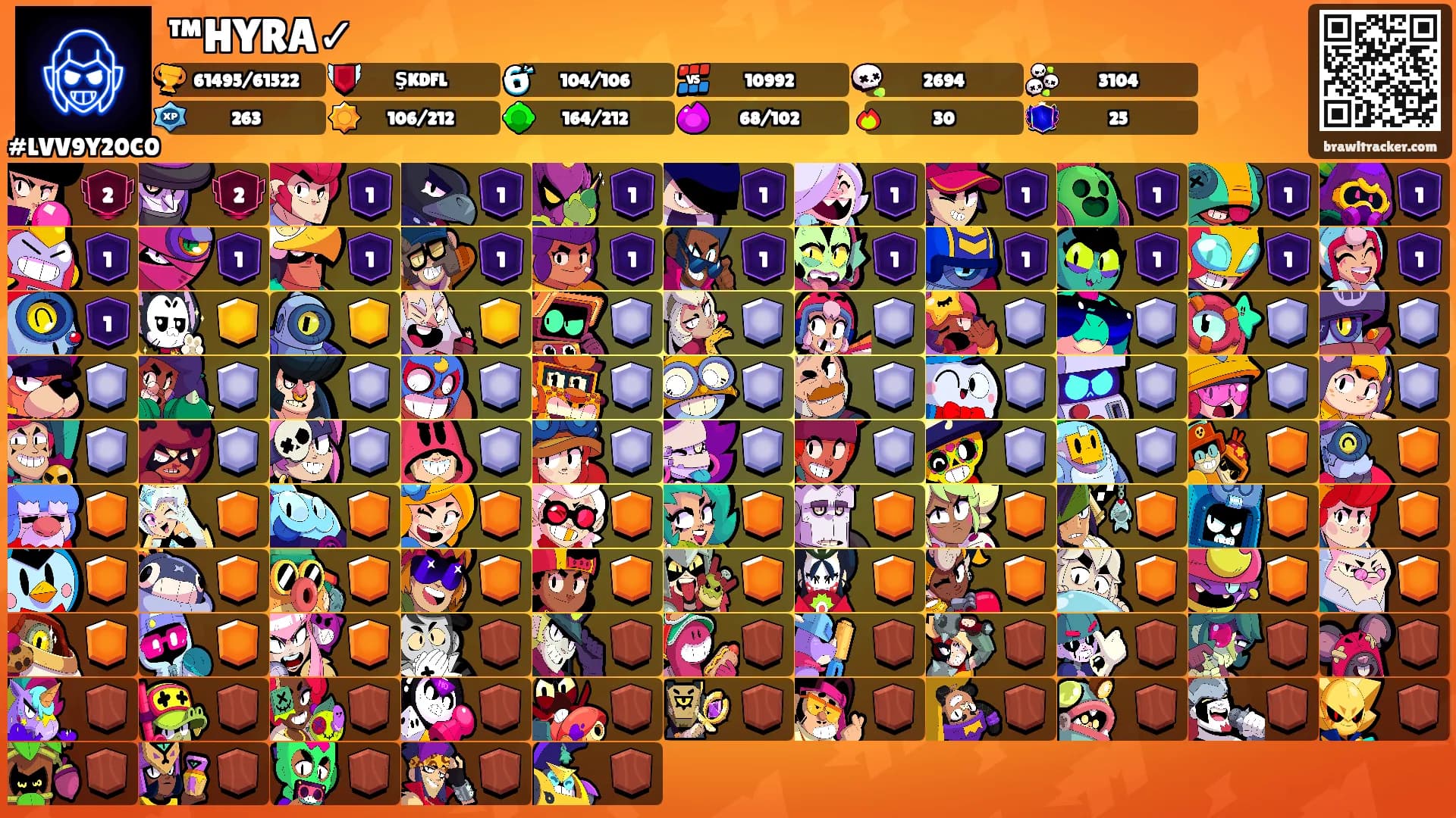 ™HYRA✓'s Ranks