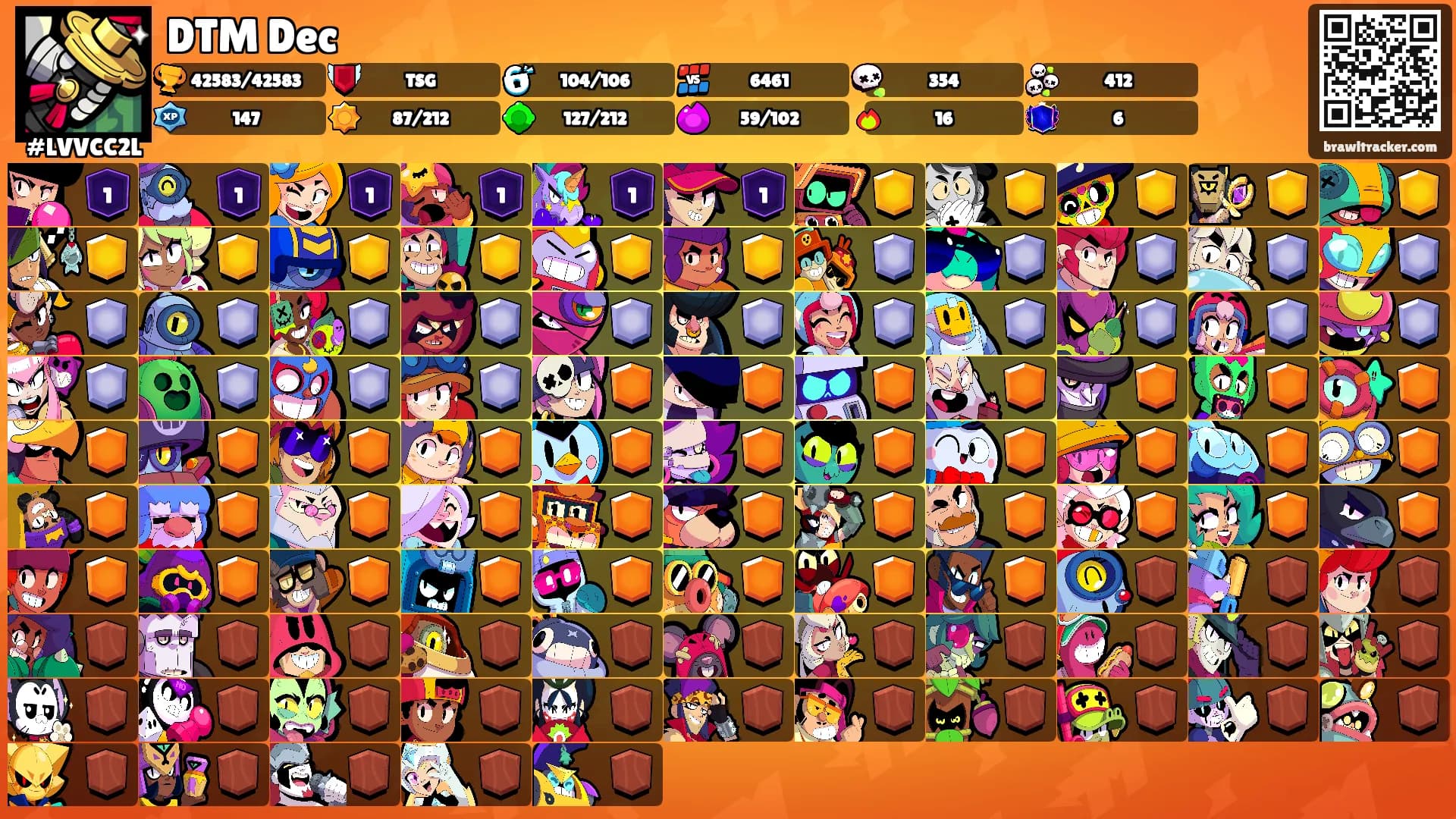DTM Dec's Ranks