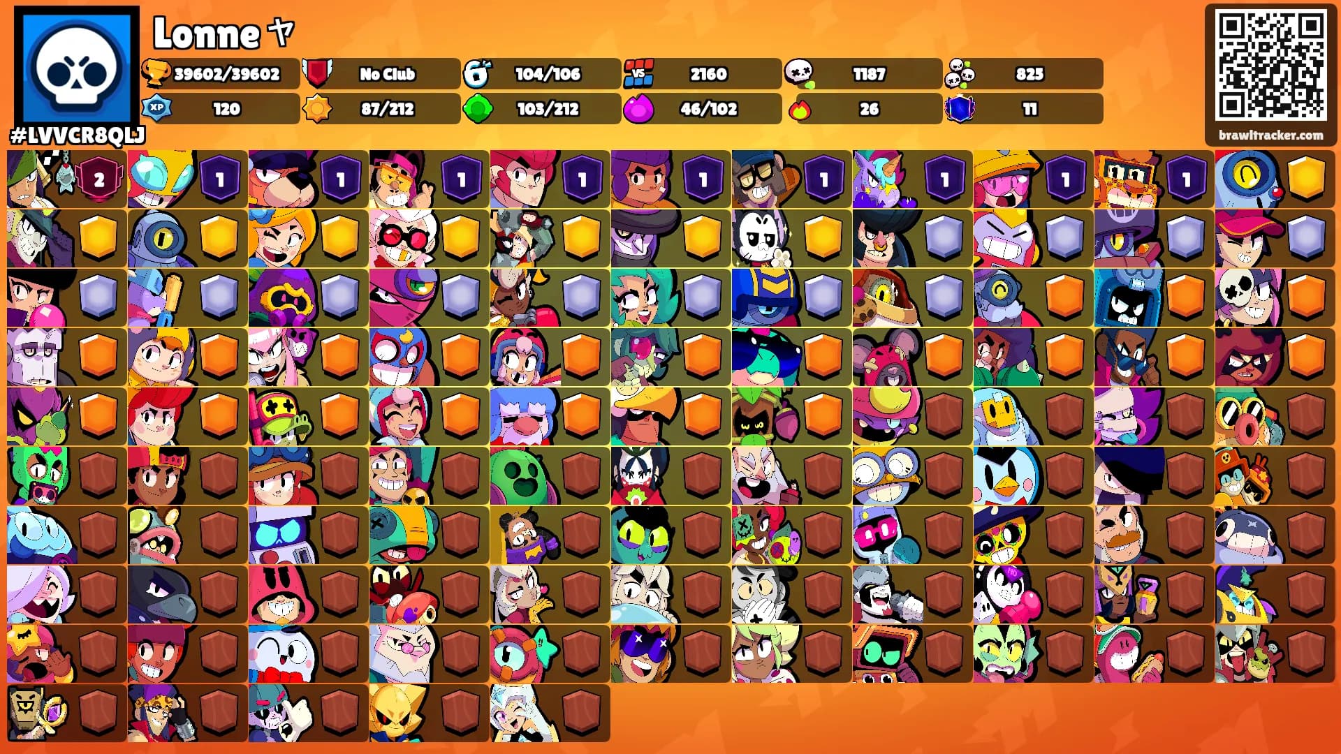 Lonneャ's Ranks