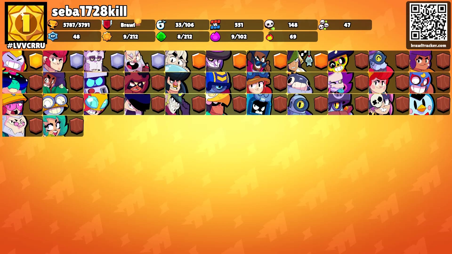 seba1728kill's Ranks