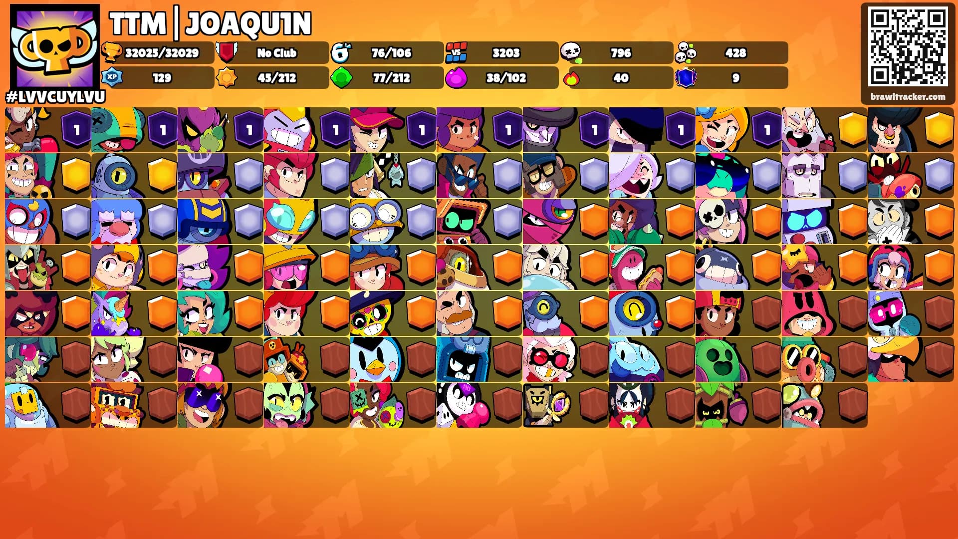 TTM|JOAQU1N's Ranks