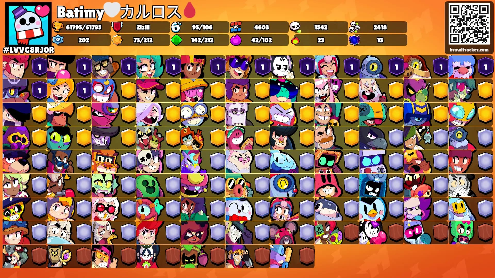 Batimy🤍カルロス🩸's Ranks