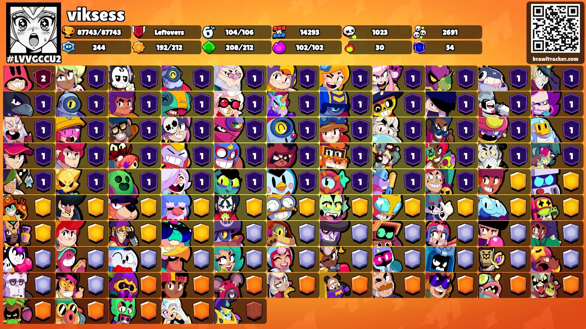 viksess's Ranks