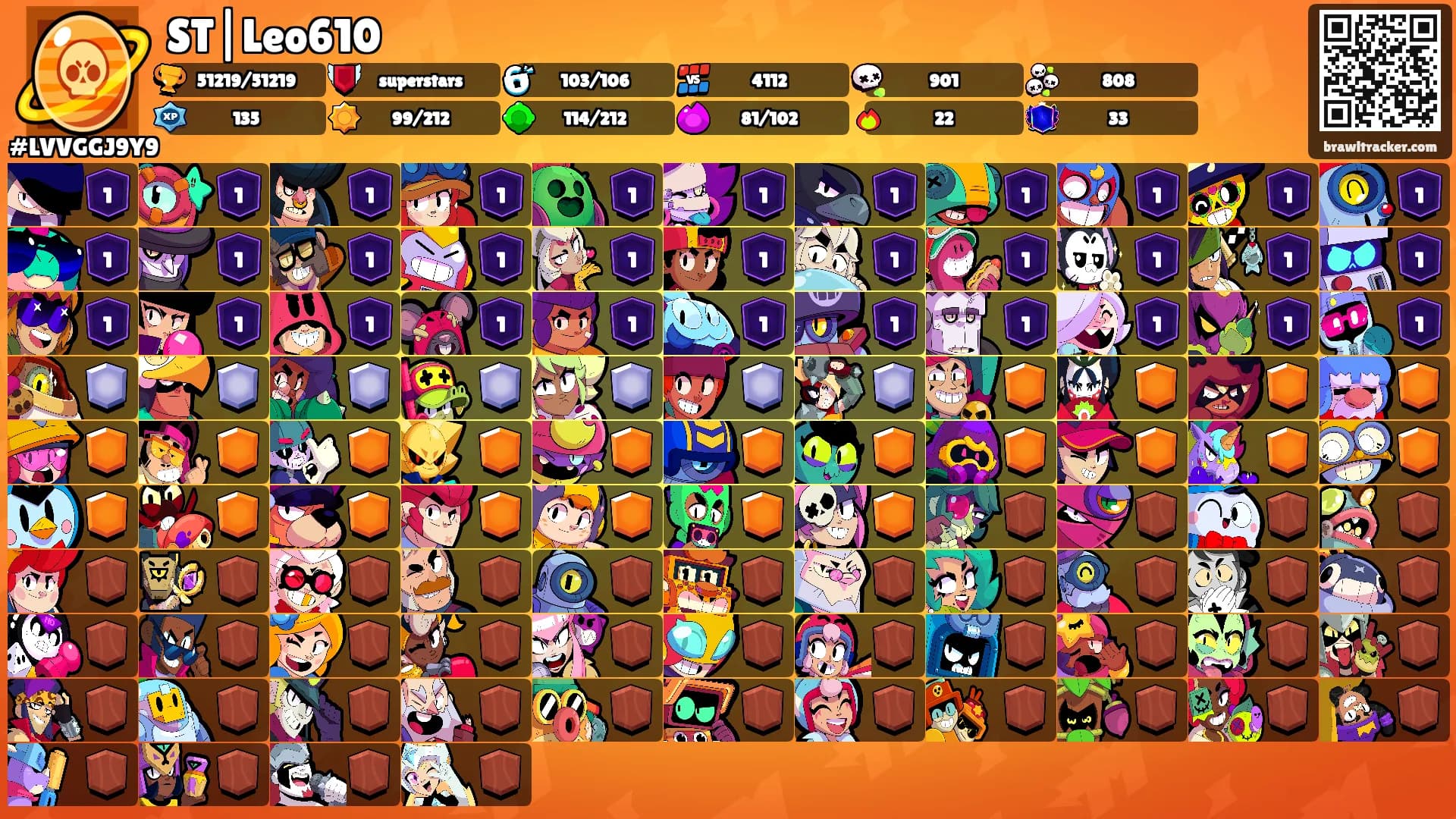 ST|Leo610's Ranks