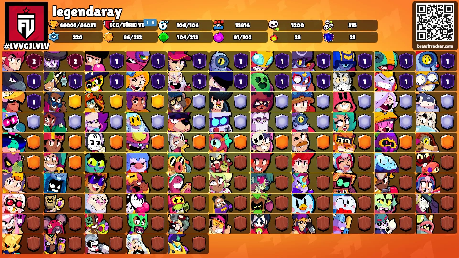 legendaray's Ranks