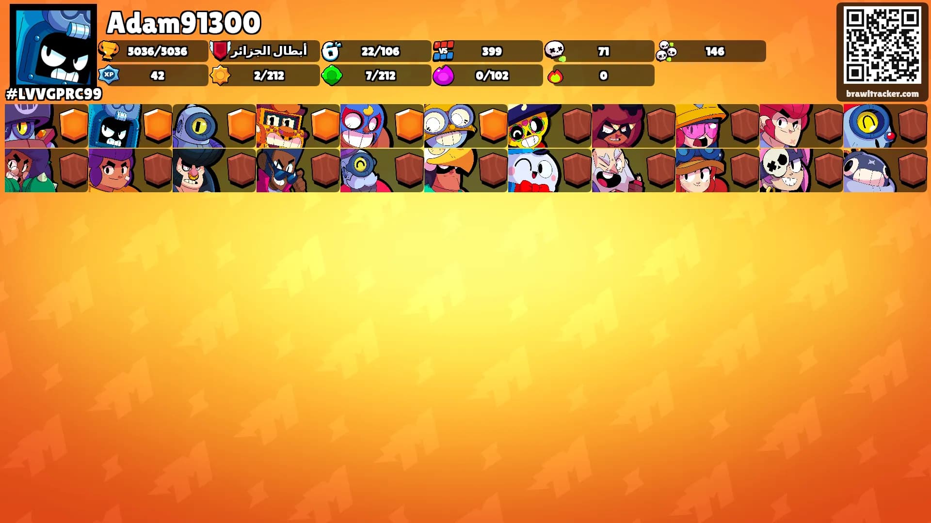 Adam91300's Ranks